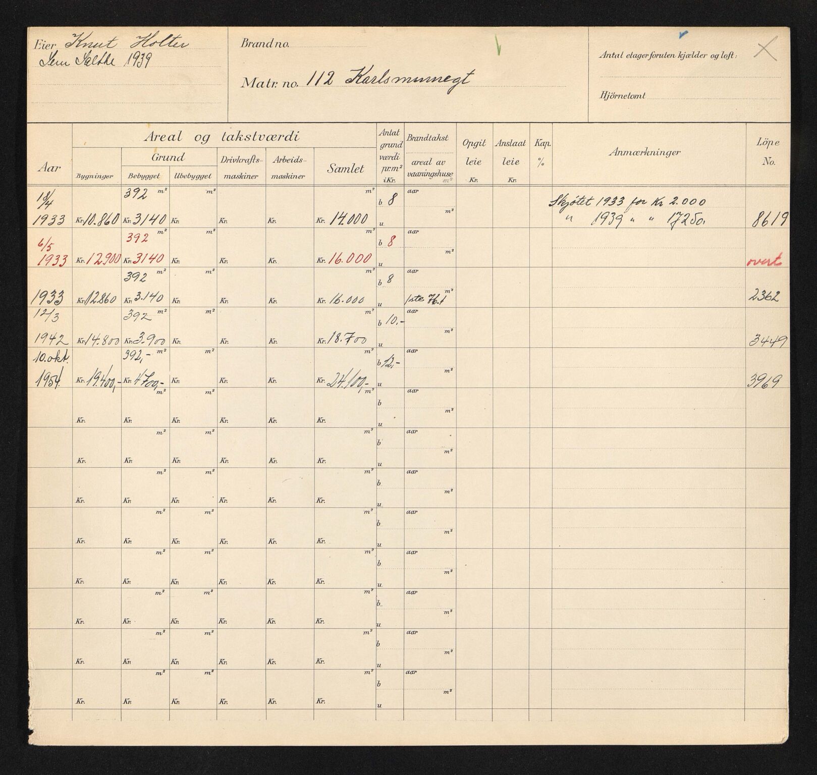 Stavanger kommune. Skattetakstvesenet, BYST/A-0440/F/Fa/Faa/L0024/0005: Skattetakstkort / Karlsminnegata 102 - 123