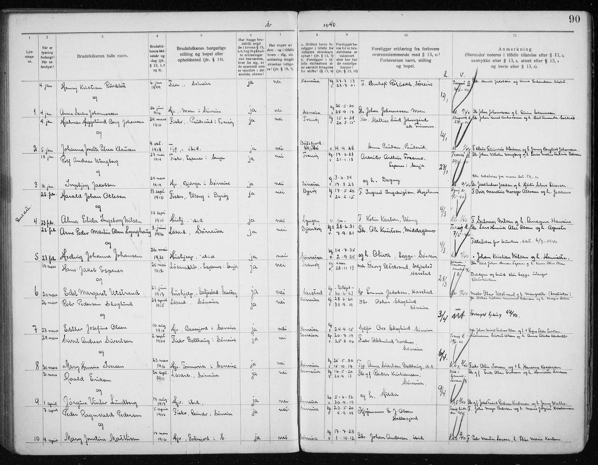 Tranøy sokneprestkontor, AV/SATØ-S-1313/J/Jc/L0053: Lysningsprotokoll nr. 53, 1919-1940, s. 90