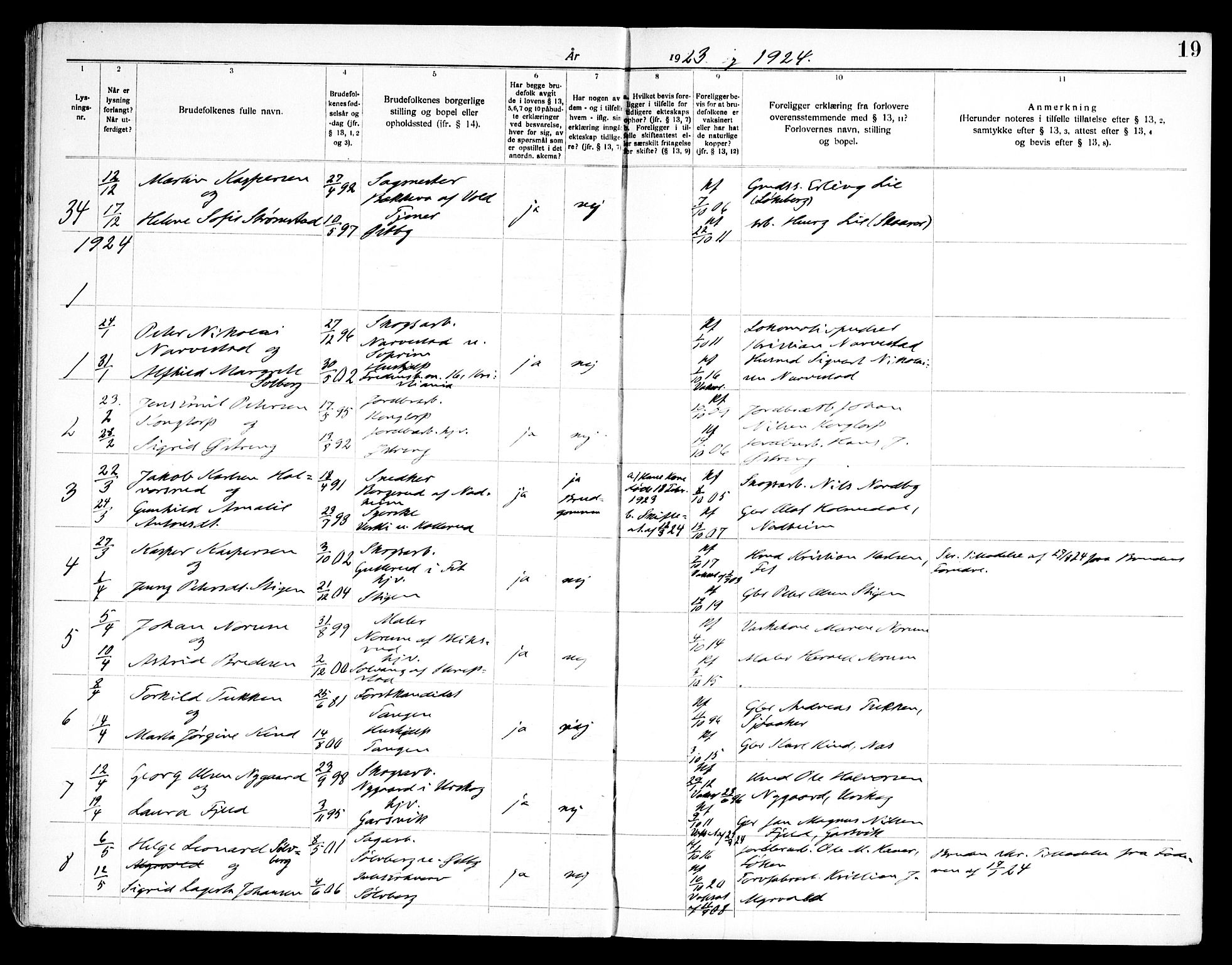 Høland prestekontor Kirkebøker, SAO/A-10346a/H/Ha/L0001: Lysningsprotokoll nr. I 1, 1919-1947, s. 19