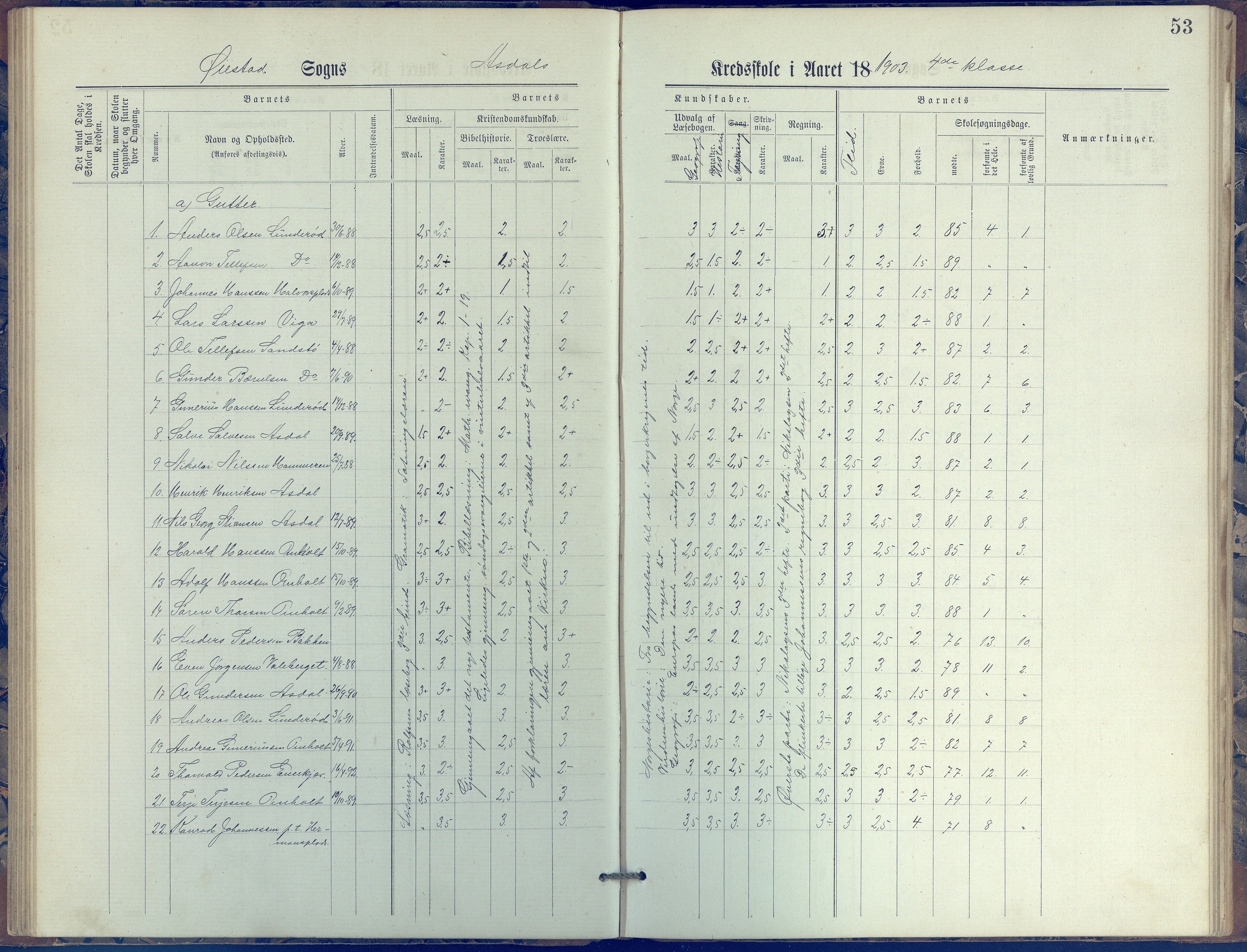 Øyestad kommune frem til 1979, AAKS/KA0920-PK/06/06E/L0005: Journal, øverste avdeling, 1884-1918, s. 53