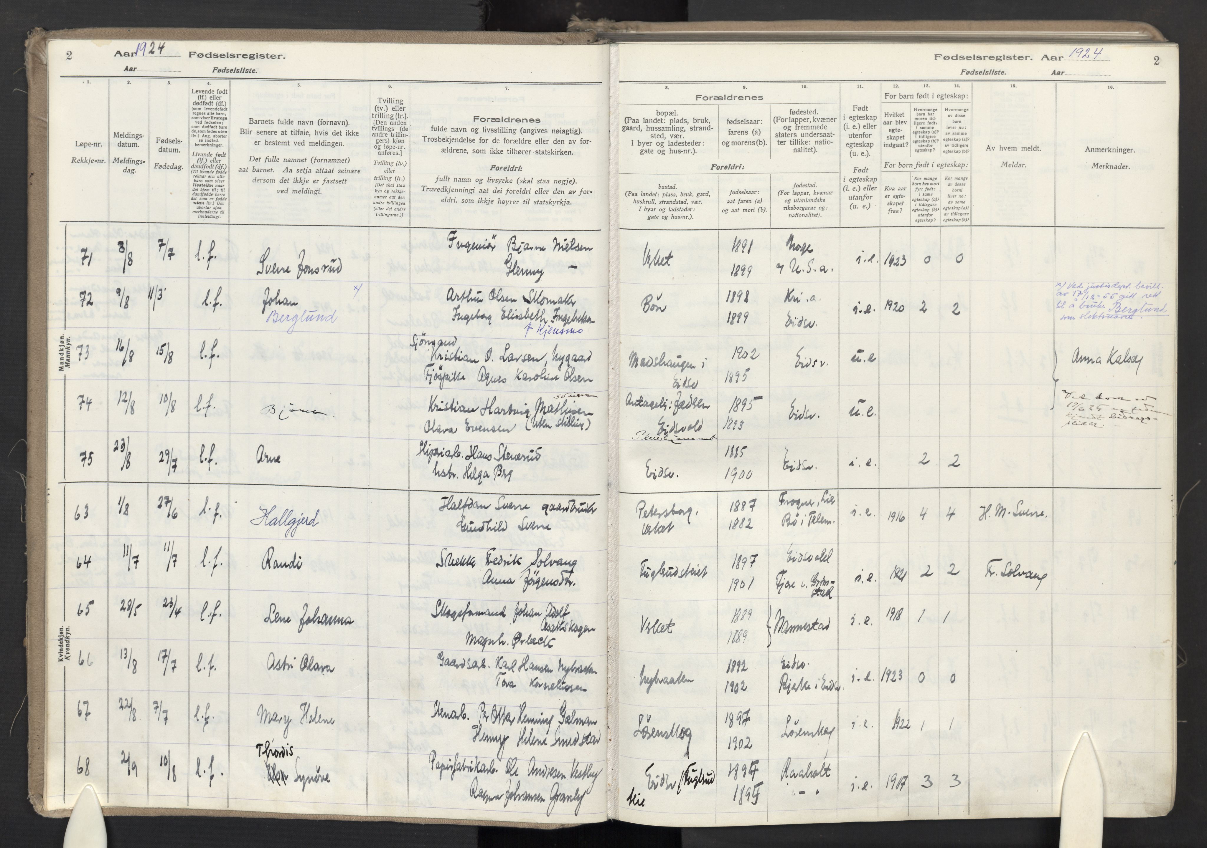 Eidsvoll prestekontor Kirkebøker, AV/SAO-A-10888/J/Ja/L0002: Fødselsregister nr. I 2, 1924-1937, s. 2