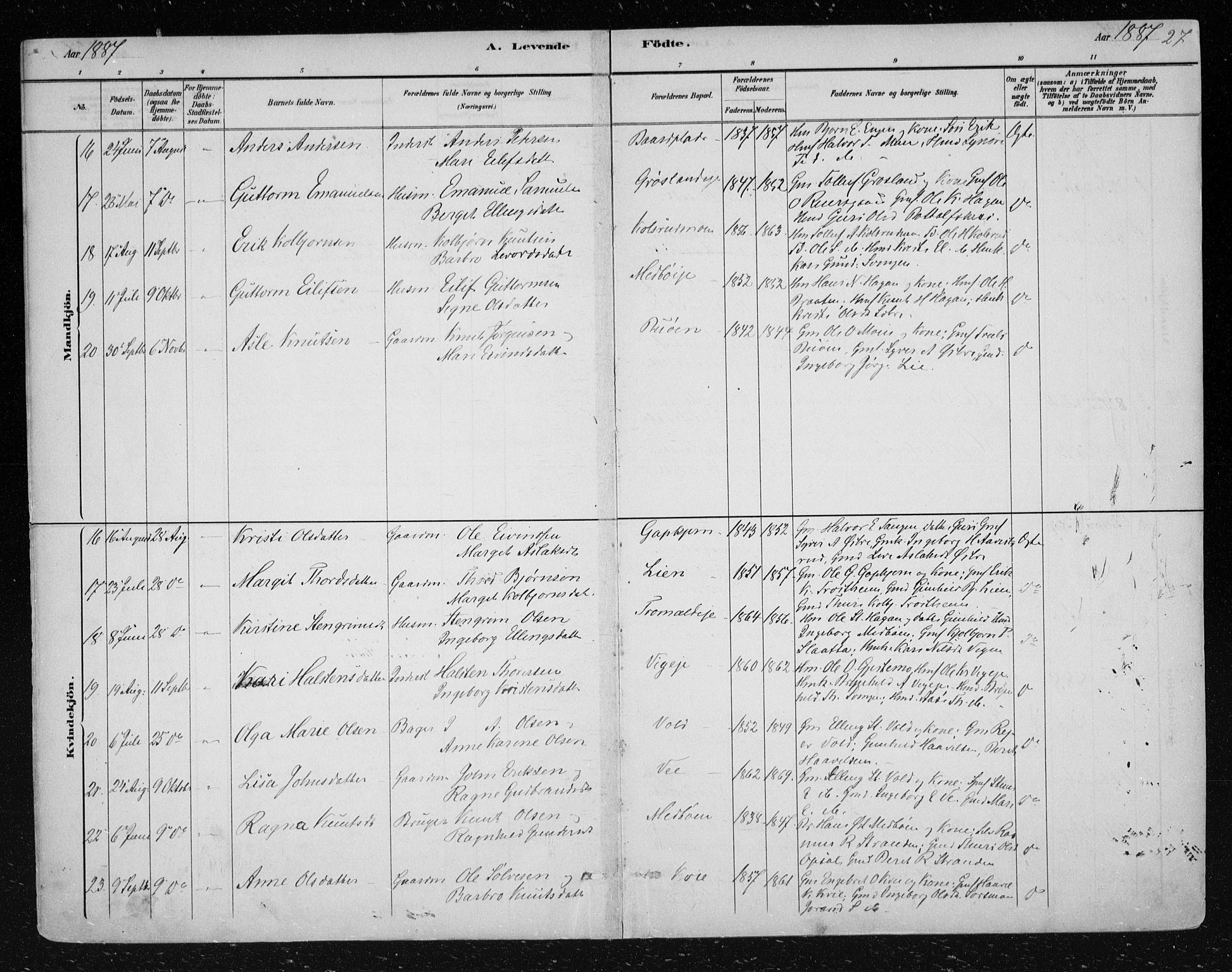 Nes kirkebøker, AV/SAKO-A-236/F/Fa/L0012: Ministerialbok nr. 12, 1881-1917, s. 27