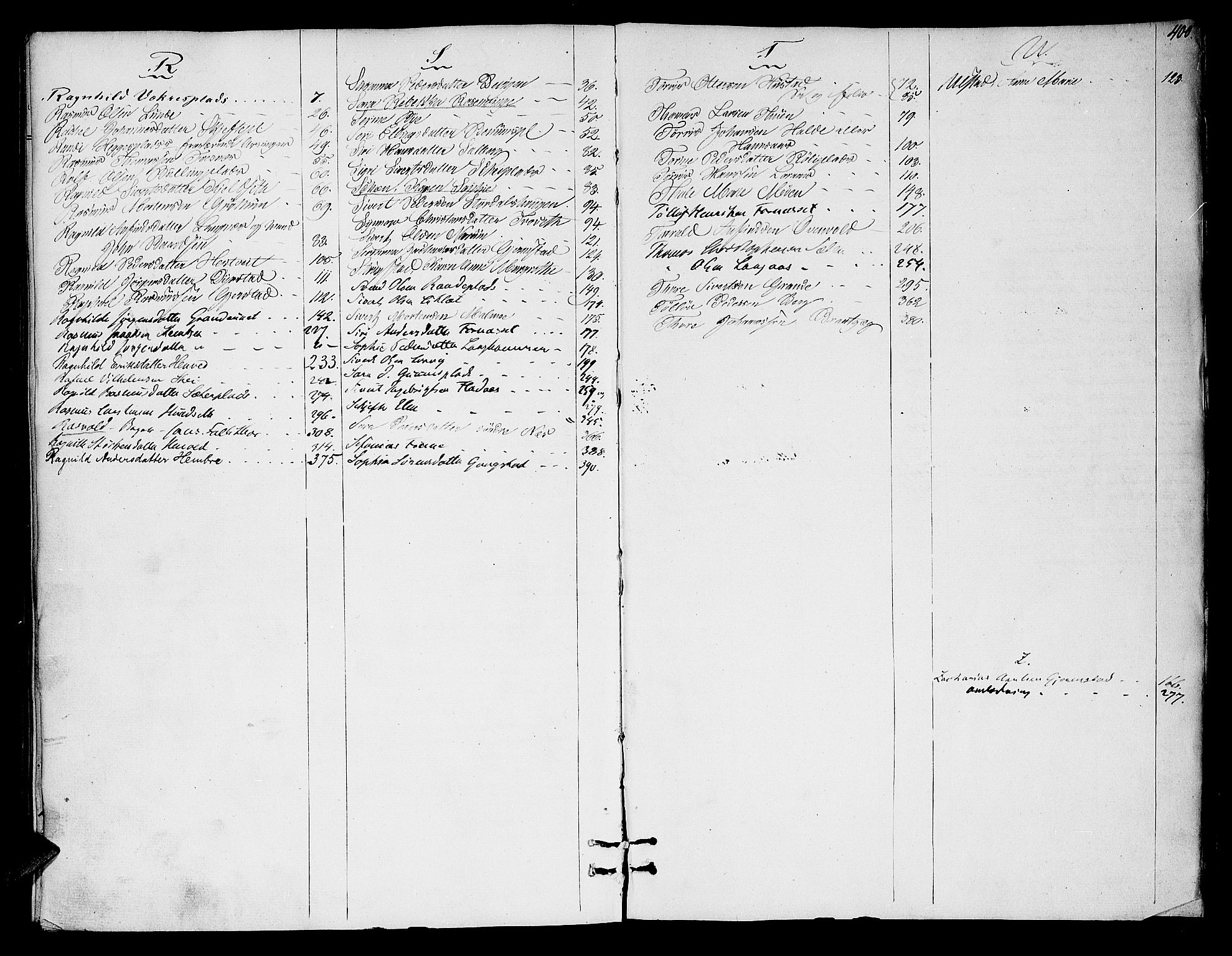 Inderøy sorenskriveri, SAT/A-4147/1/3/3A/L0026: Skifteslutningsprotokoll 1, 1851-1863, s. 400