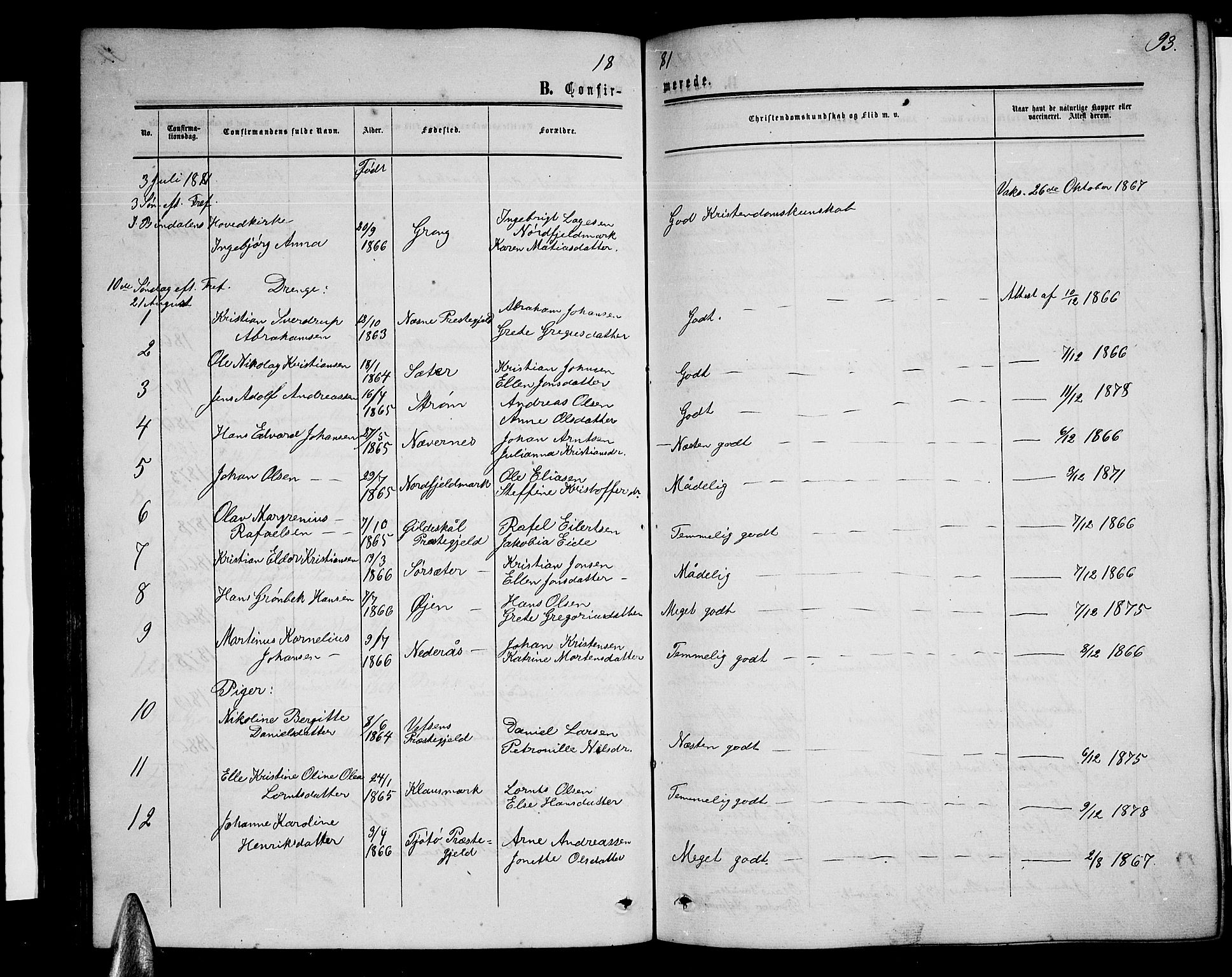 Ministerialprotokoller, klokkerbøker og fødselsregistre - Nordland, AV/SAT-A-1459/814/L0229: Klokkerbok nr. 814C02, 1859-1883, s. 93