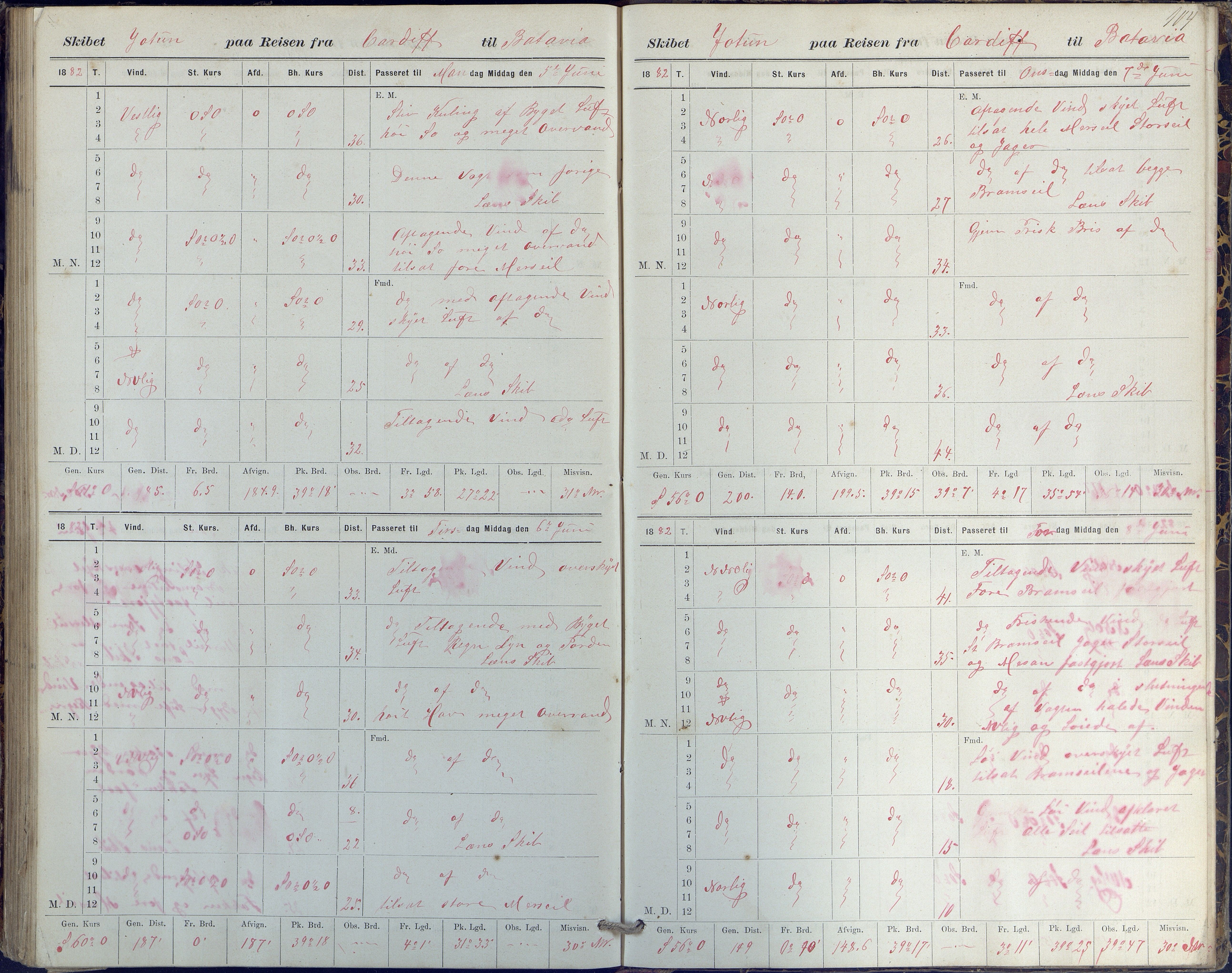 Fartøysarkivet, AAKS/PA-1934/F/L0186/0002: Jotun (bark) / skipsjournal Jotun 1880-1882, 1880-1882, s. 104