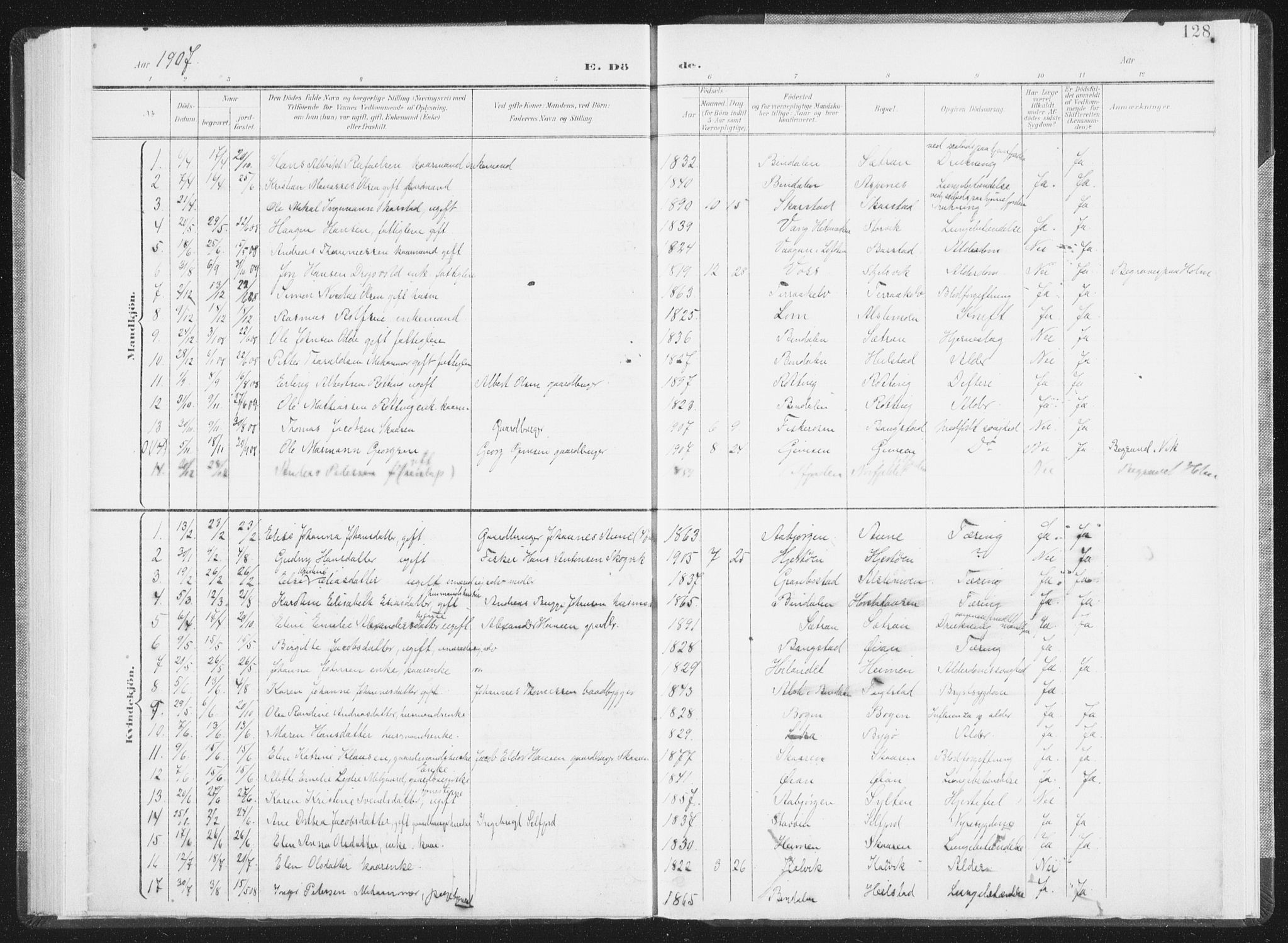 Ministerialprotokoller, klokkerbøker og fødselsregistre - Nordland, SAT/A-1459/810/L0153: Ministerialbok nr. 810A12, 1899-1914, s. 128