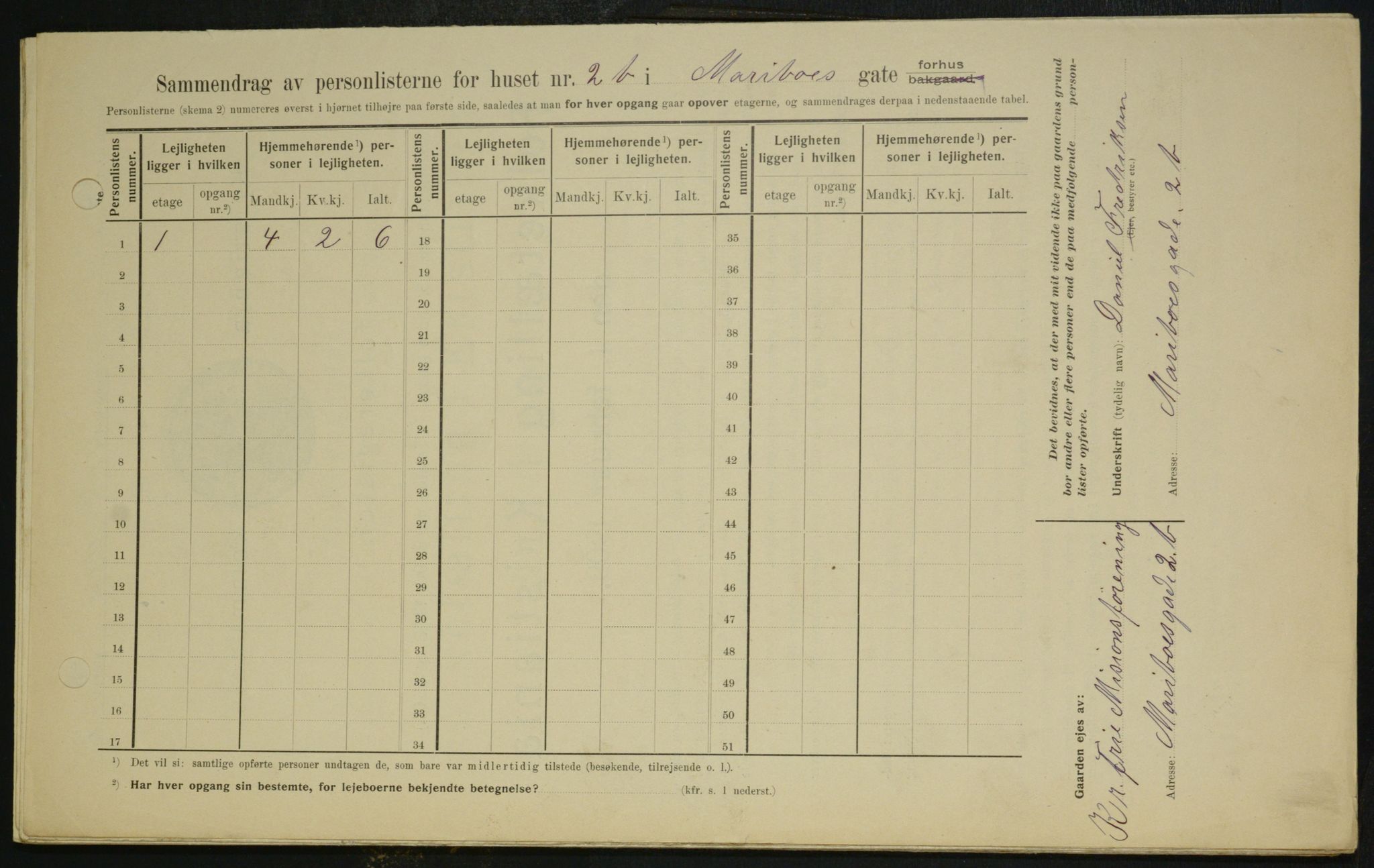 OBA, Kommunal folketelling 1.2.1909 for Kristiania kjøpstad, 1909, s. 54921