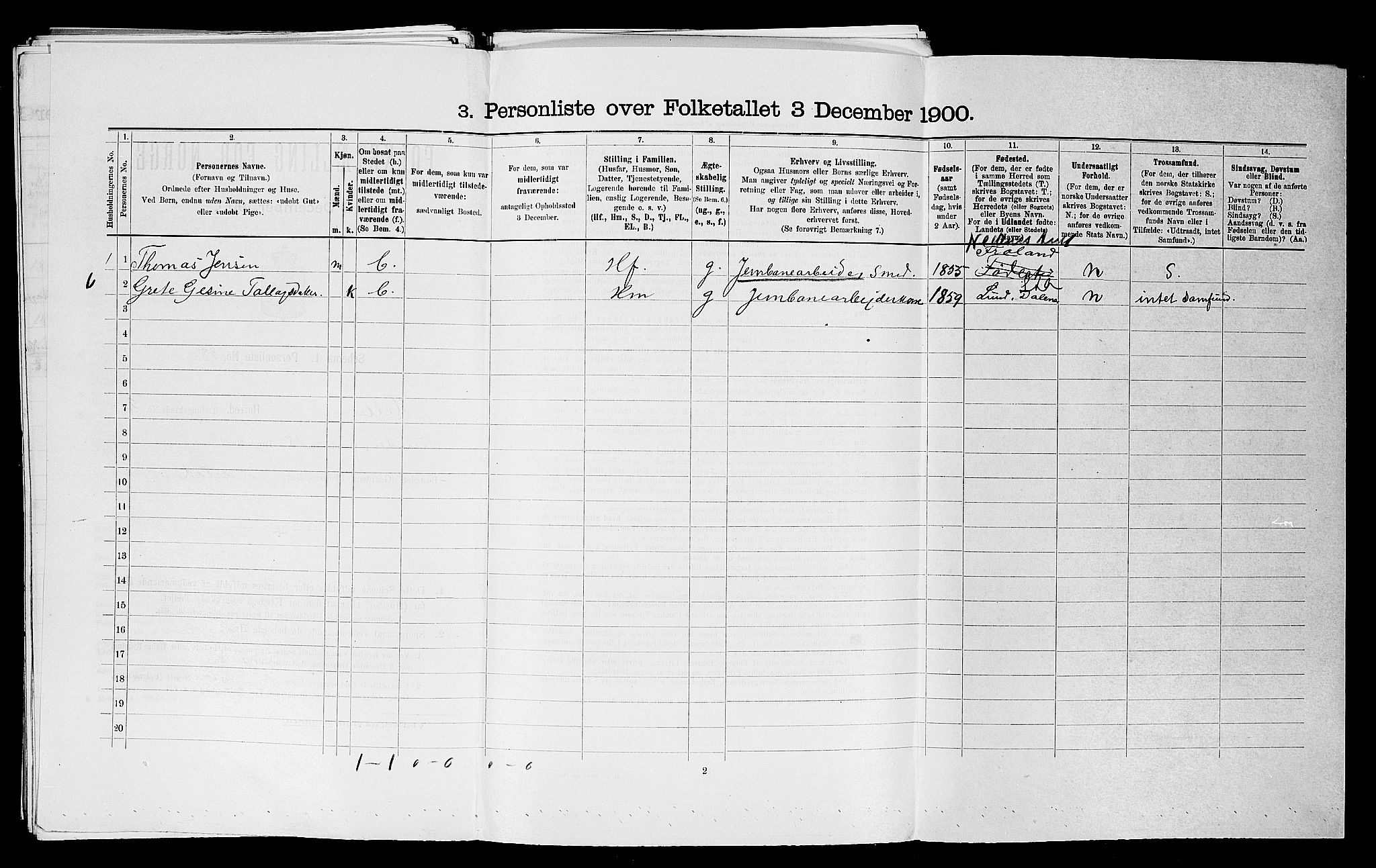 SAST, Folketelling 1900 for 1115 Helleland herred, 1900, s. 245