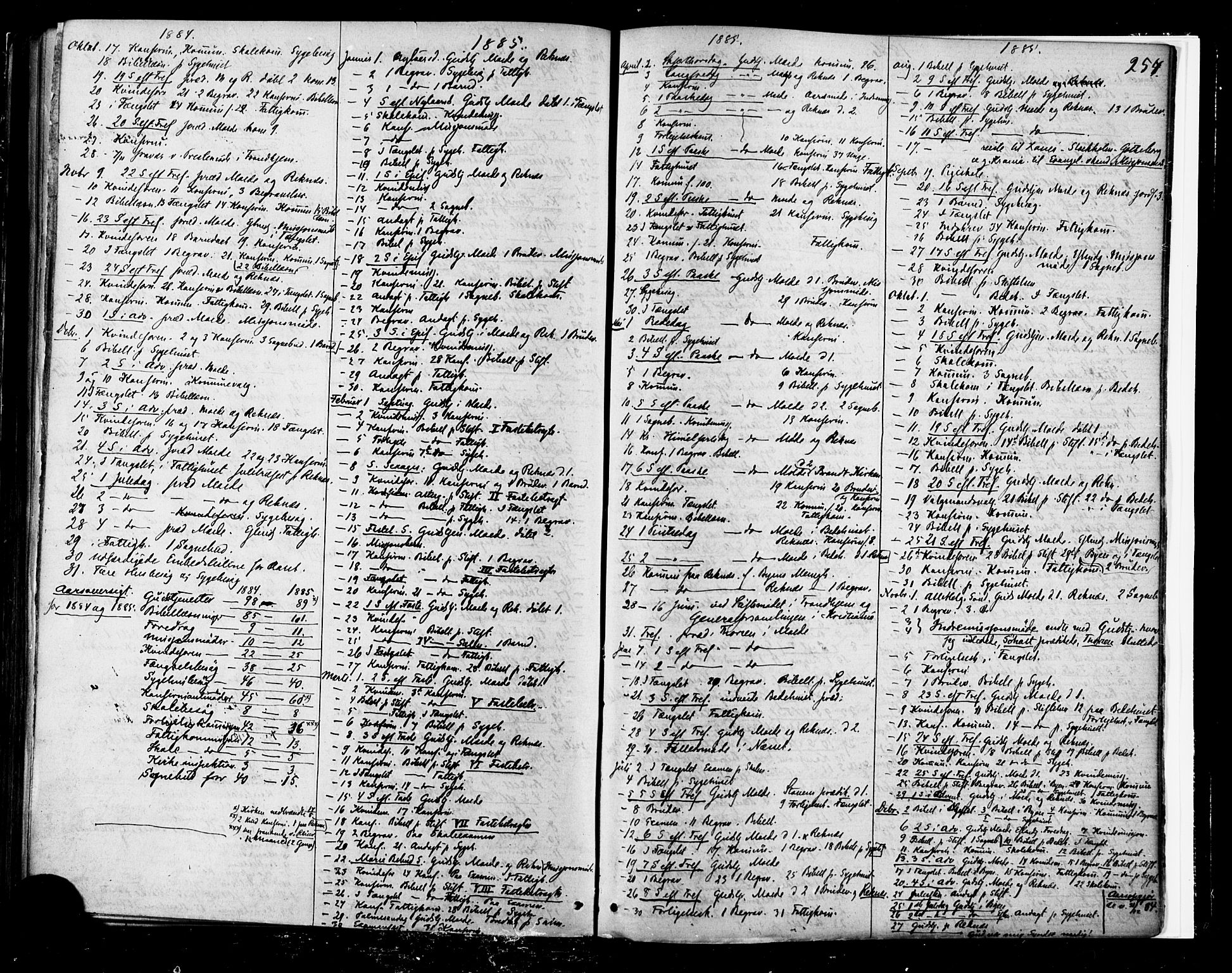 Ministerialprotokoller, klokkerbøker og fødselsregistre - Møre og Romsdal, AV/SAT-A-1454/558/L0691: Ministerialbok nr. 558A05, 1873-1886, s. 254