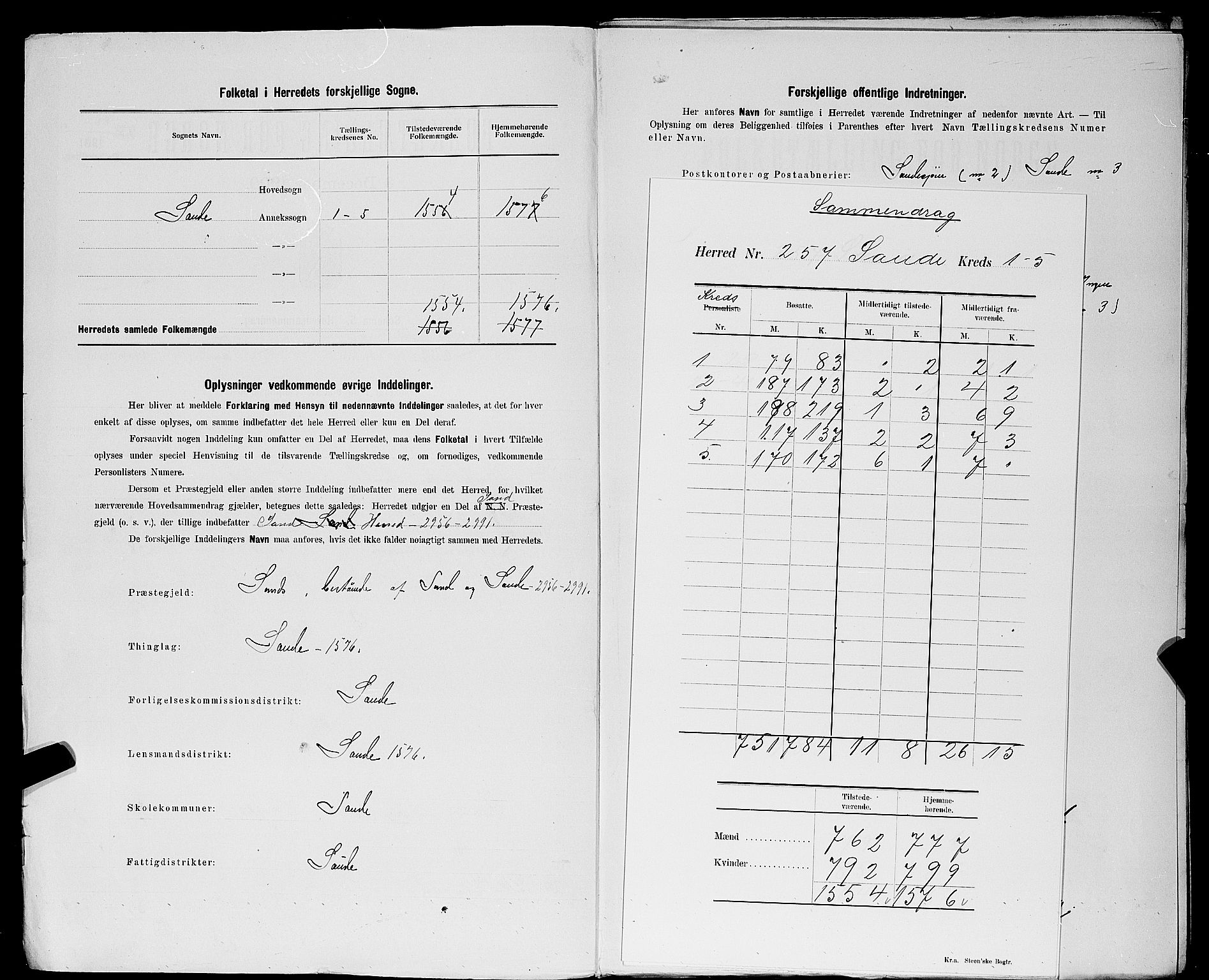 SAST, Folketelling 1900 for 1135 Sauda herred, 1900, s. 3