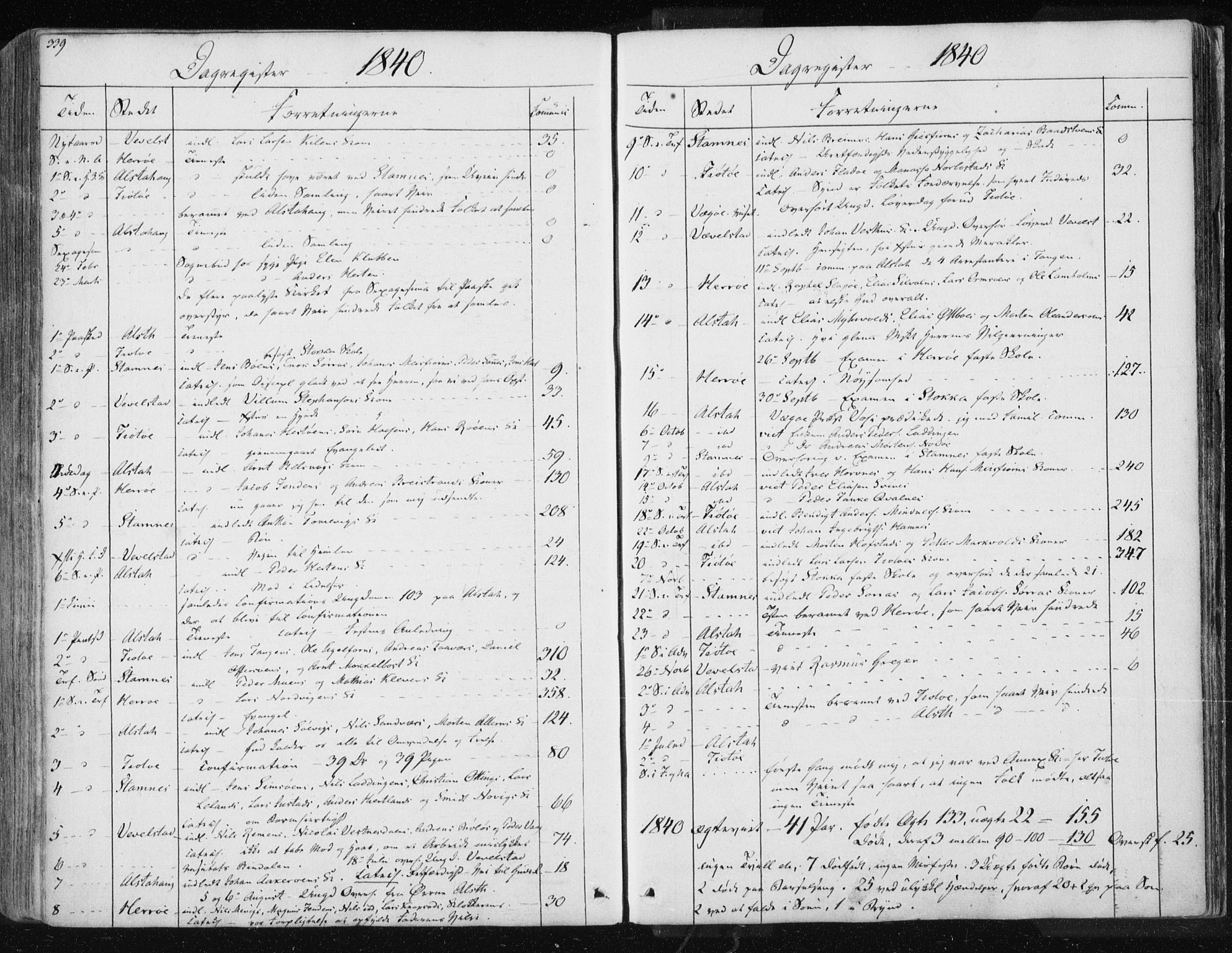 Ministerialprotokoller, klokkerbøker og fødselsregistre - Nordland, AV/SAT-A-1459/830/L0447: Ministerialbok nr. 830A11, 1831-1854, s. 339