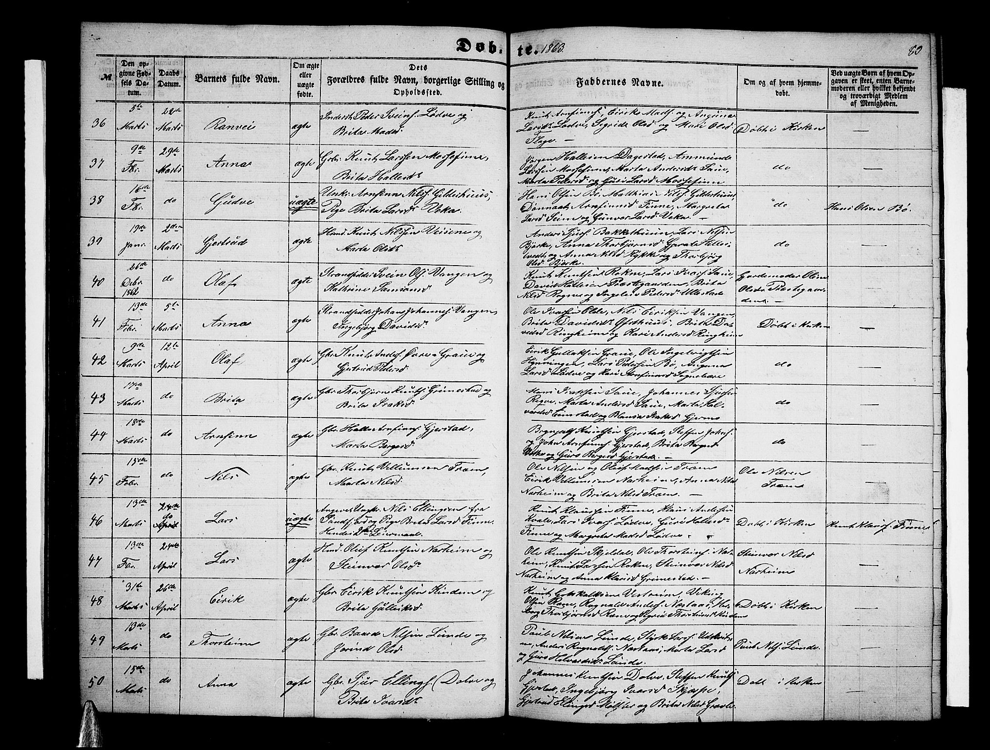 Voss sokneprestembete, AV/SAB-A-79001/H/Hab: Klokkerbok nr. B 1, 1855-1869, s. 80