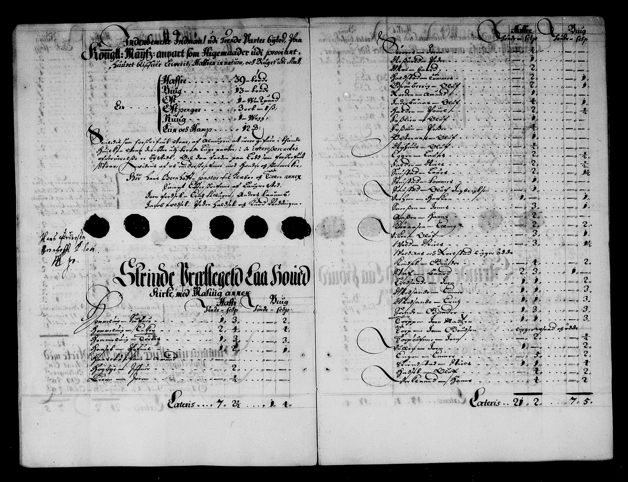Rentekammeret inntil 1814, Reviderte regnskaper, Stiftamtstueregnskaper, Trondheim stiftamt og Nordland amt, AV/RA-EA-6044/R/Rg/L0066: Trondheim stiftamt og Nordland amt, 1682