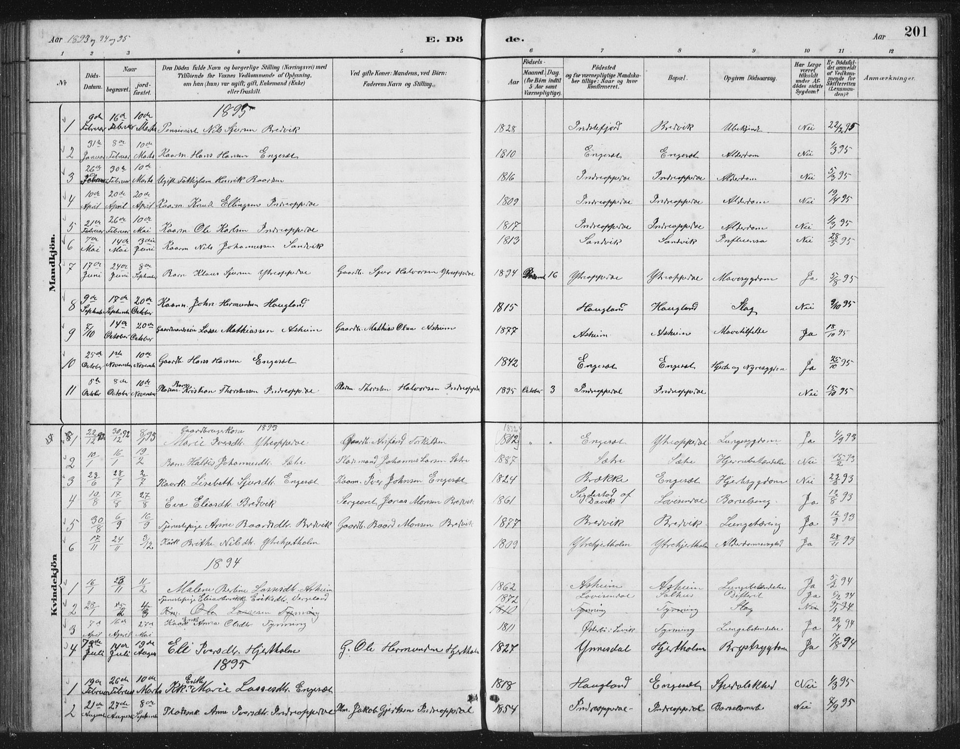 Gulen sokneprestembete, AV/SAB-A-80201/H/Hab/Habc/L0002: Klokkerbok nr. C 2, 1880-1938, s. 201