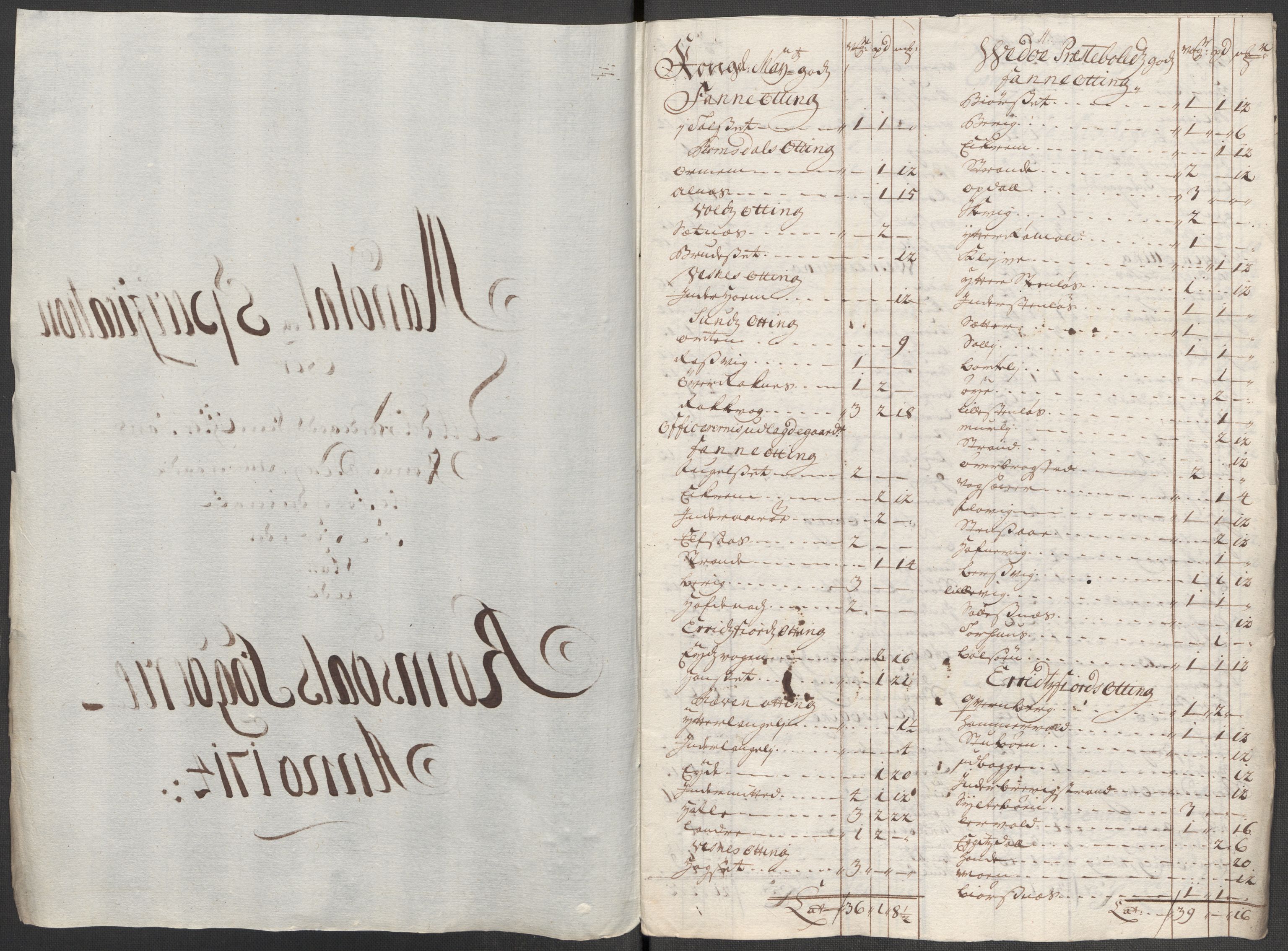 Rentekammeret inntil 1814, Reviderte regnskaper, Fogderegnskap, RA/EA-4092/R55/L3662: Fogderegnskap Romsdal, 1713-1714, s. 454