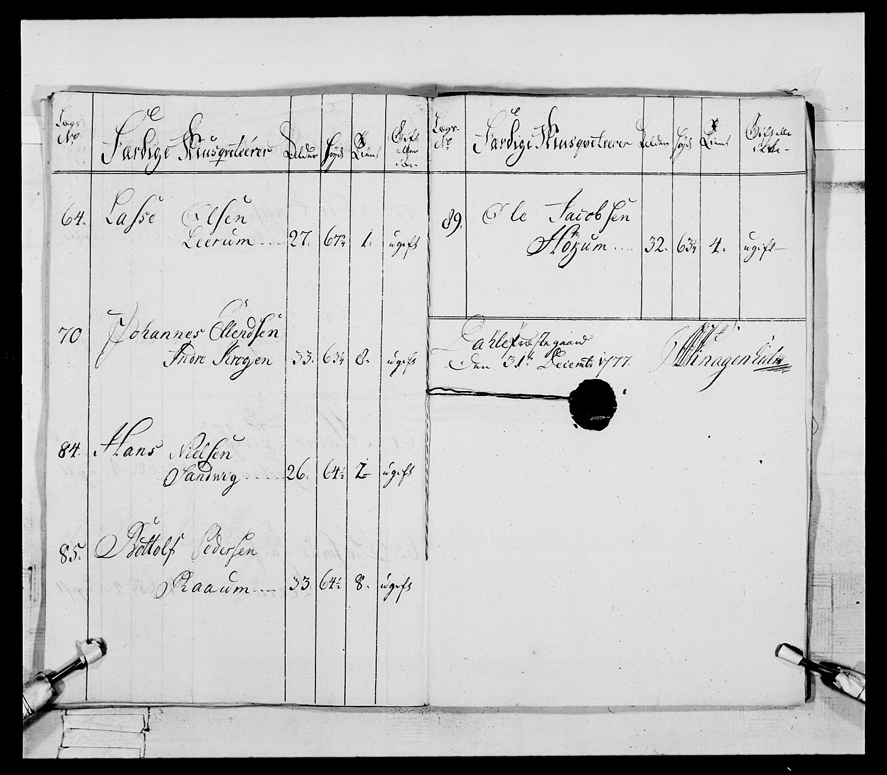 Generalitets- og kommissariatskollegiet, Det kongelige norske kommissariatskollegium, AV/RA-EA-5420/E/Eh/L0094: 2. Bergenhusiske nasjonale infanteriregiment, 1776-1779, s. 171