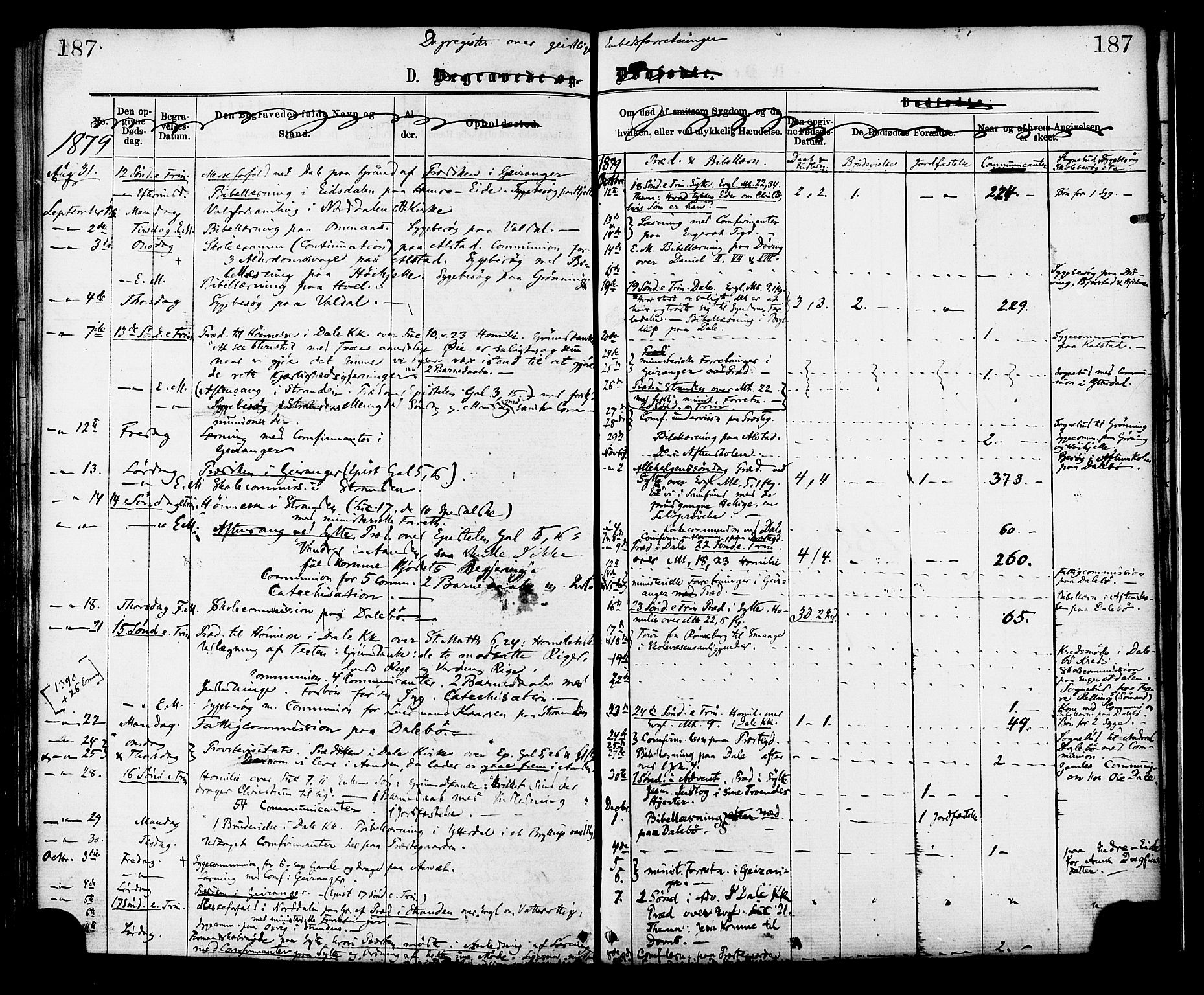 Ministerialprotokoller, klokkerbøker og fødselsregistre - Møre og Romsdal, SAT/A-1454/519/L0254: Ministerialbok nr. 519A13, 1868-1883, s. 187