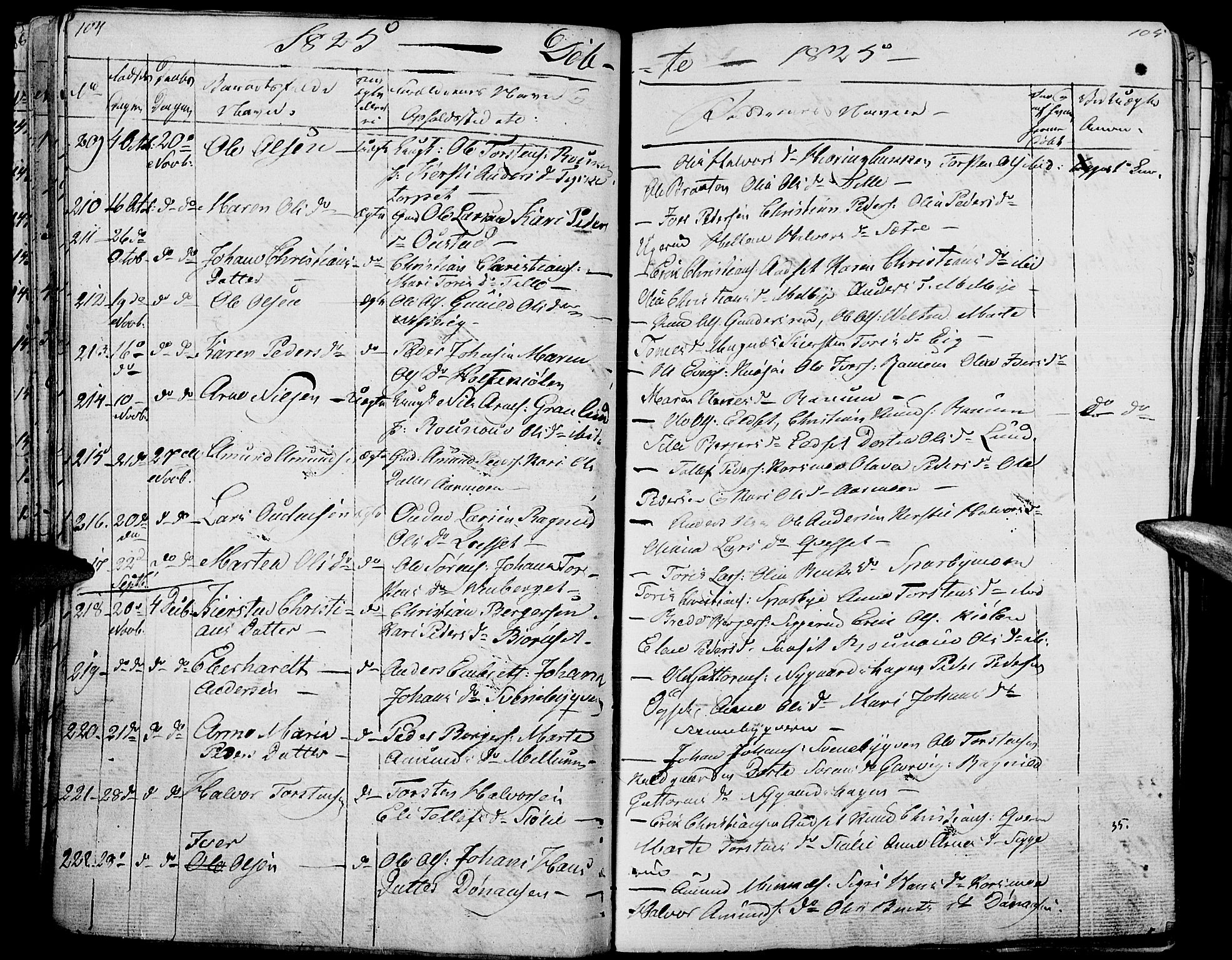 Hof prestekontor, AV/SAH-PREST-038/H/Ha/Haa/L0006: Ministerialbok nr. 6, 1822-1841, s. 104-105