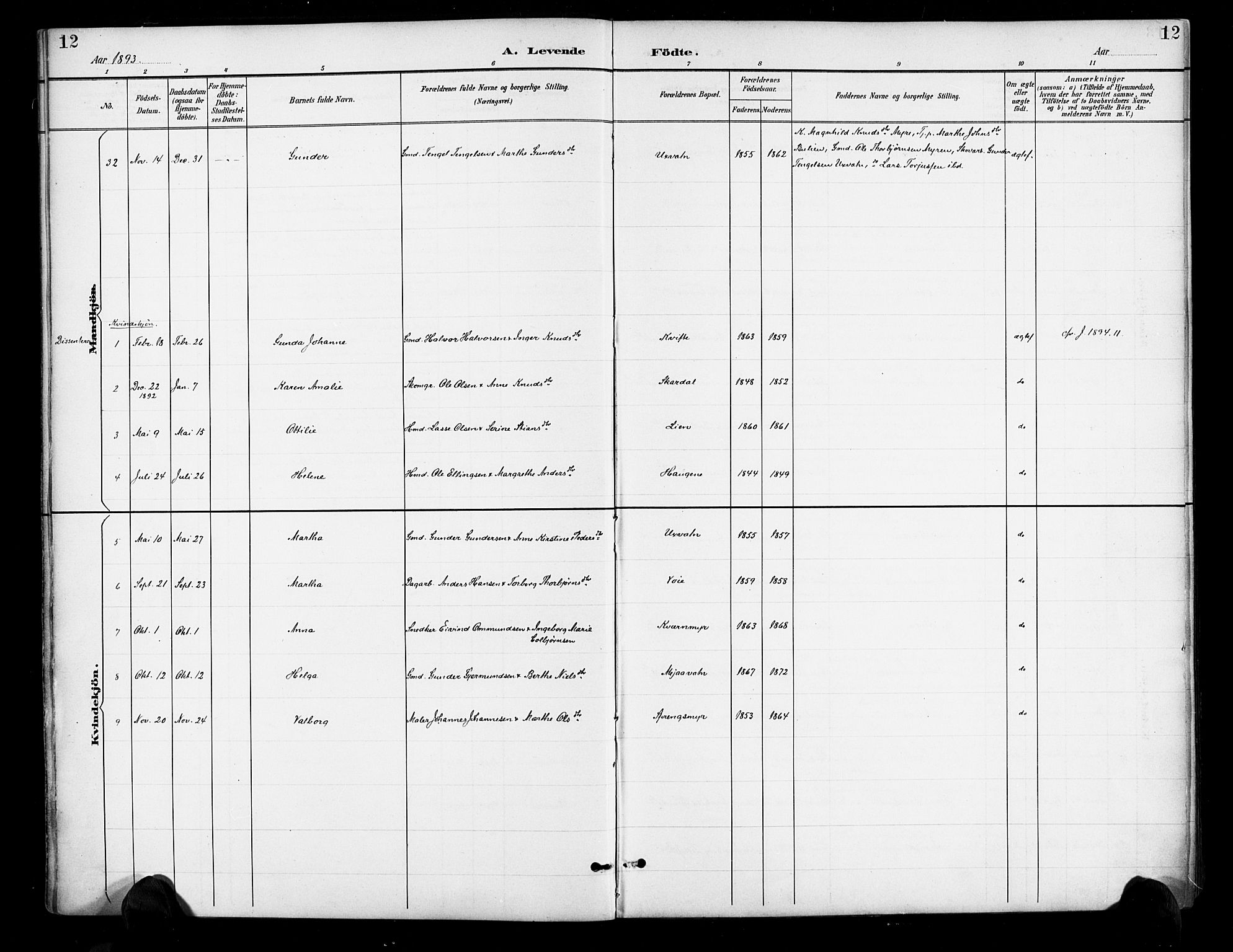 Gjerstad sokneprestkontor, AV/SAK-1111-0014/F/Fa/Fab/L0005: Ministerialbok nr. A 5, 1891-1908, s. 12