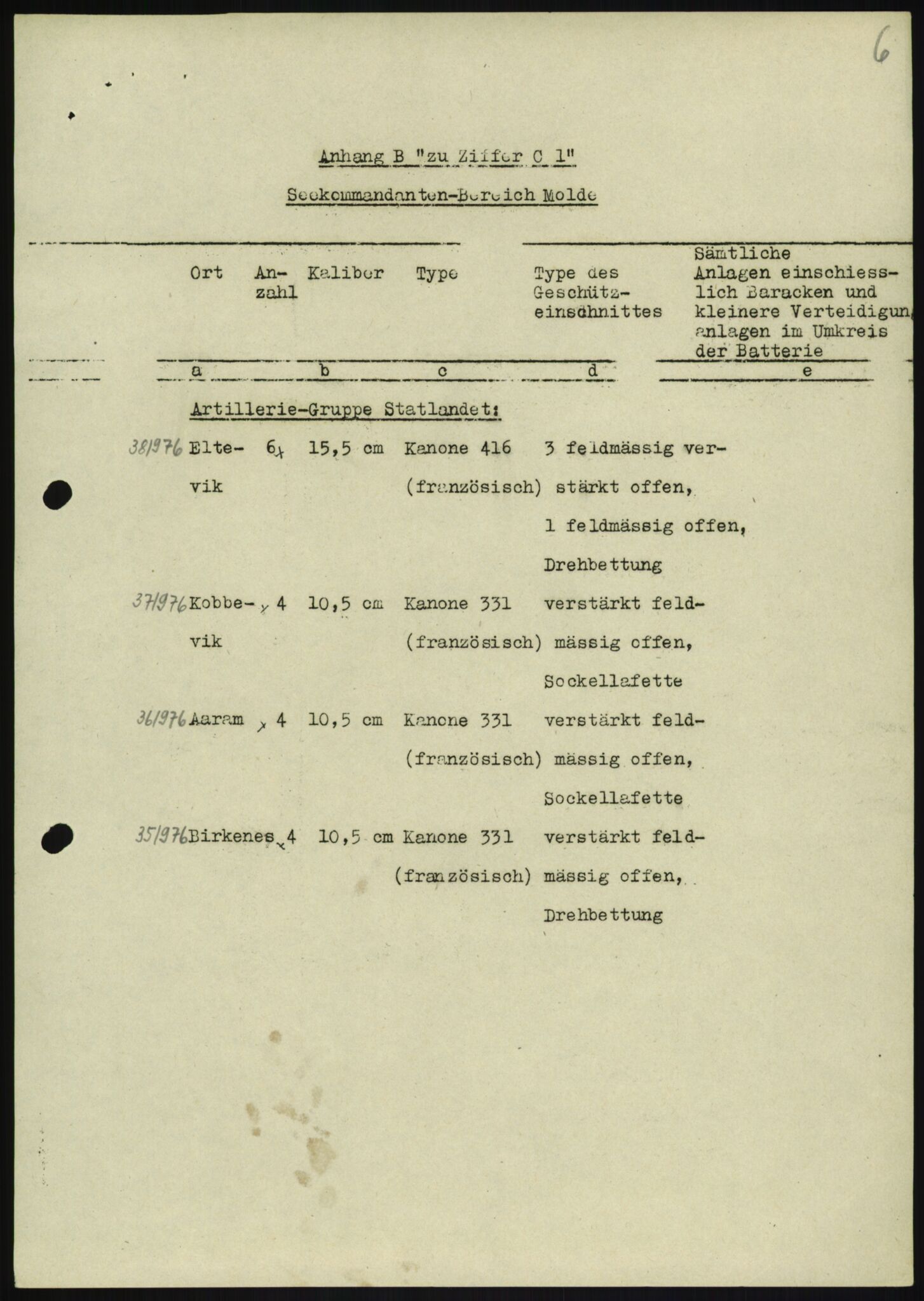 Forsvaret, Generalinspektør og sjefen for Kystartilleriet, AV/RA-RAFA-2045/F/Fa/L0016: Tyske oversiktskarter over festningsanlegg, 1940-1945, s. 101