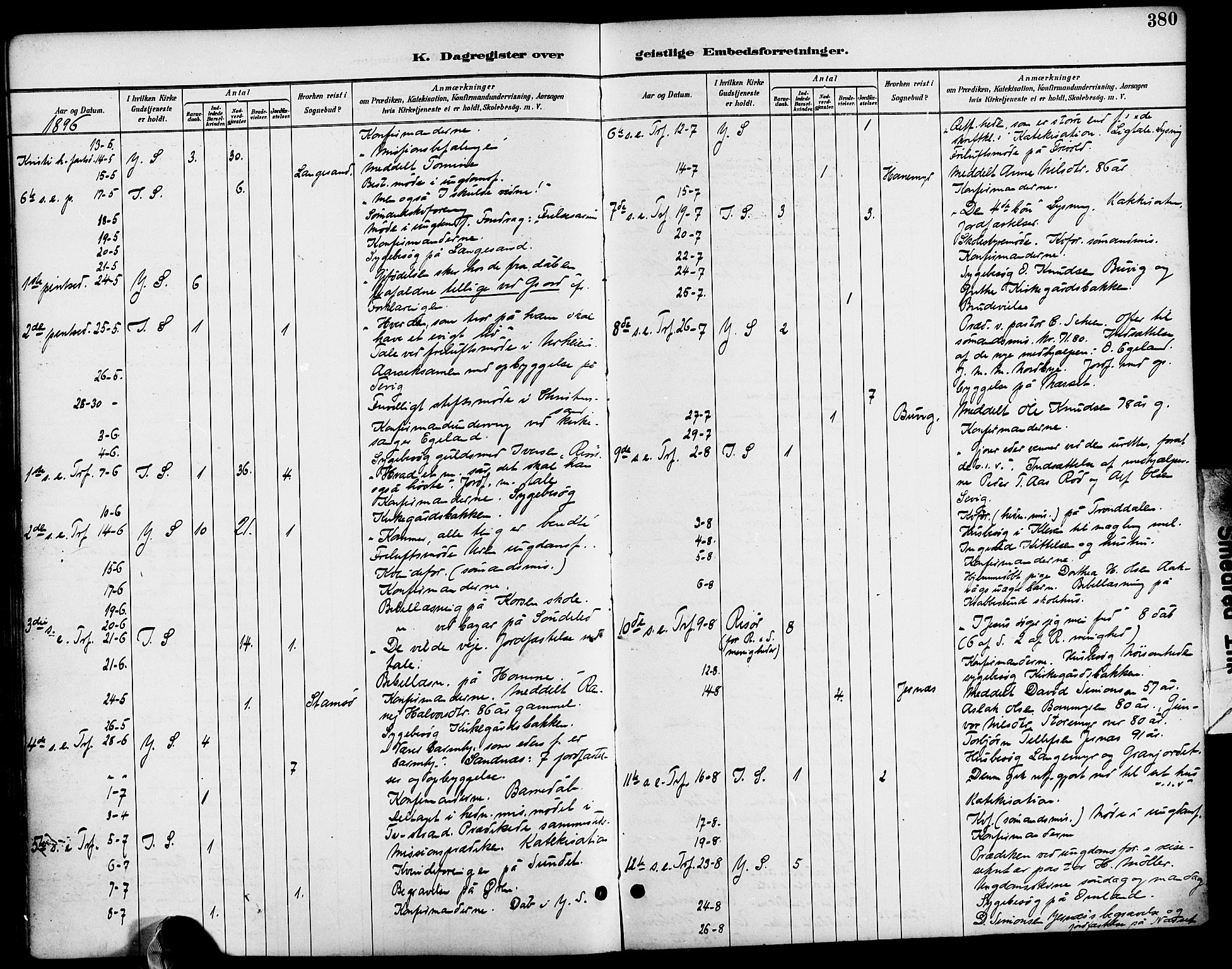 Søndeled sokneprestkontor, AV/SAK-1111-0038/F/Fa/L0005: Ministerialbok nr. A 5, 1889-1899, s. 380