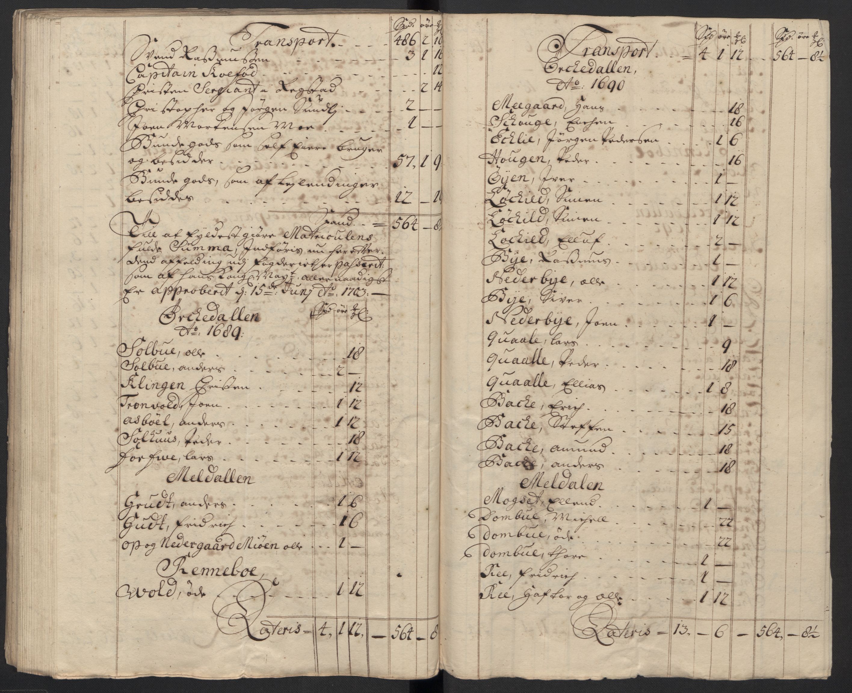 Rentekammeret inntil 1814, Reviderte regnskaper, Fogderegnskap, AV/RA-EA-4092/R60/L3958: Fogderegnskap Orkdal og Gauldal, 1708, s. 96
