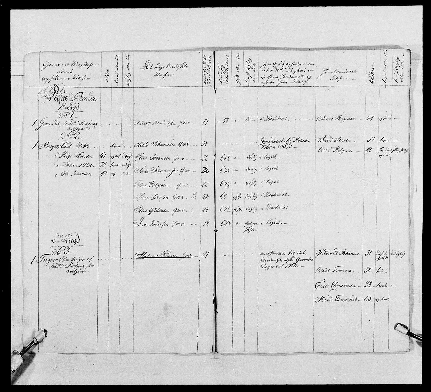 Kommanderende general (KG I) med Det norske krigsdirektorium, RA/EA-5419/E/Ea/L0488: 1. Akershusiske regiment, 1765, s. 38