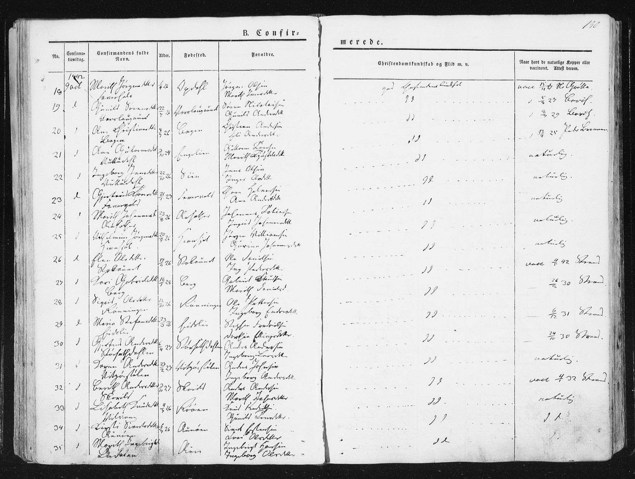 Ministerialprotokoller, klokkerbøker og fødselsregistre - Sør-Trøndelag, SAT/A-1456/630/L0493: Ministerialbok nr. 630A06, 1841-1851, s. 130