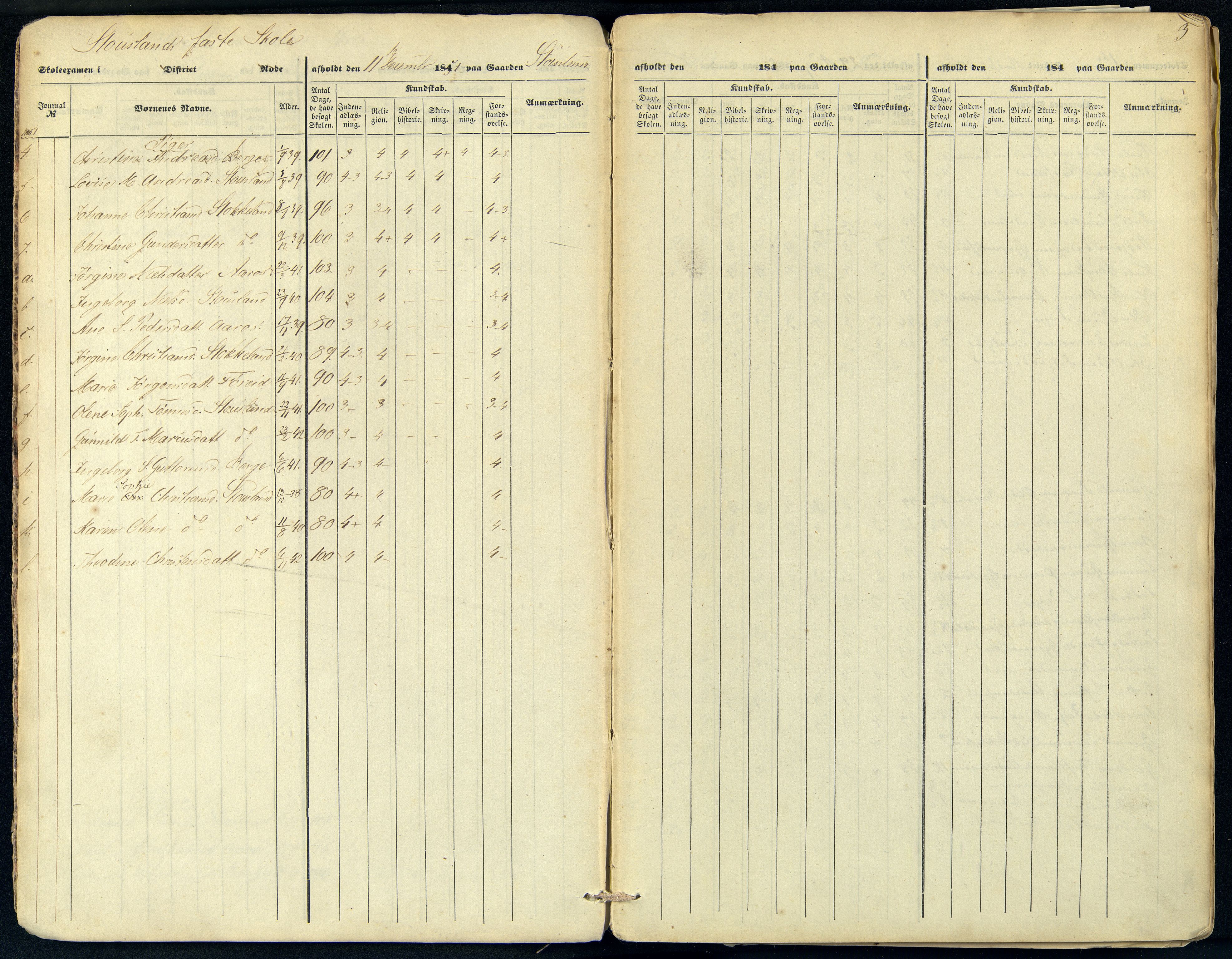 Søgne og Greipstad kommune - Skolestyret, ARKSOR/1018SG510/G/L0001: Eksamensprotokoll, 1851-1866