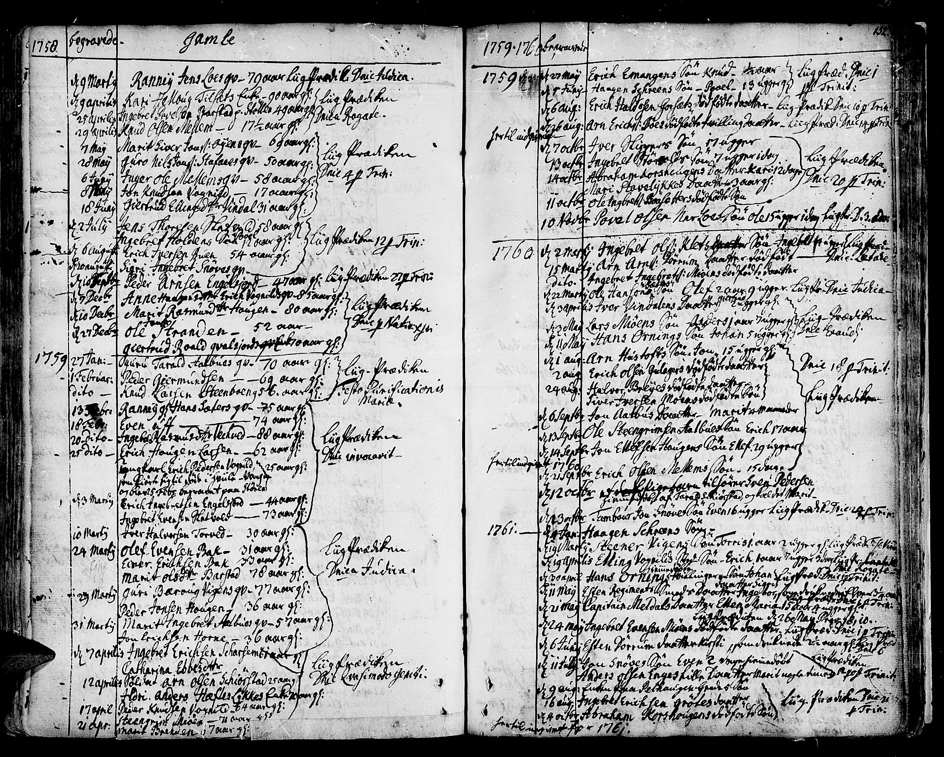 Ministerialprotokoller, klokkerbøker og fødselsregistre - Sør-Trøndelag, AV/SAT-A-1456/678/L0891: Ministerialbok nr. 678A01, 1739-1780, s. 152