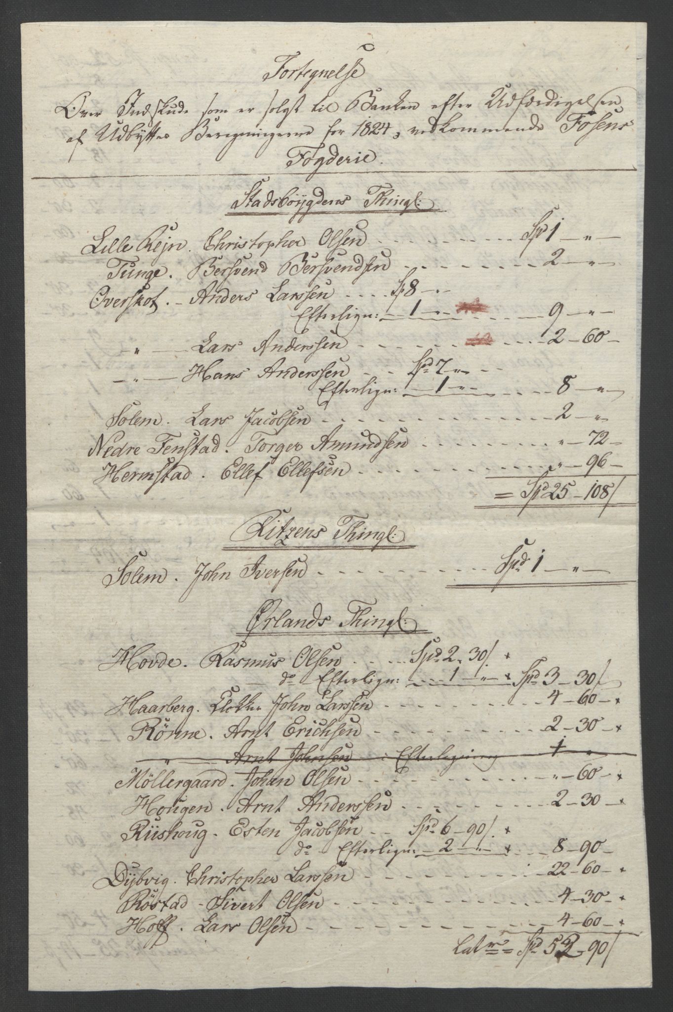 Sølvskatten 1816, NOBA/SOLVSKATTEN/A/L0050: Bind 51: Fosen fogderi, 1816-1822, s. 4
