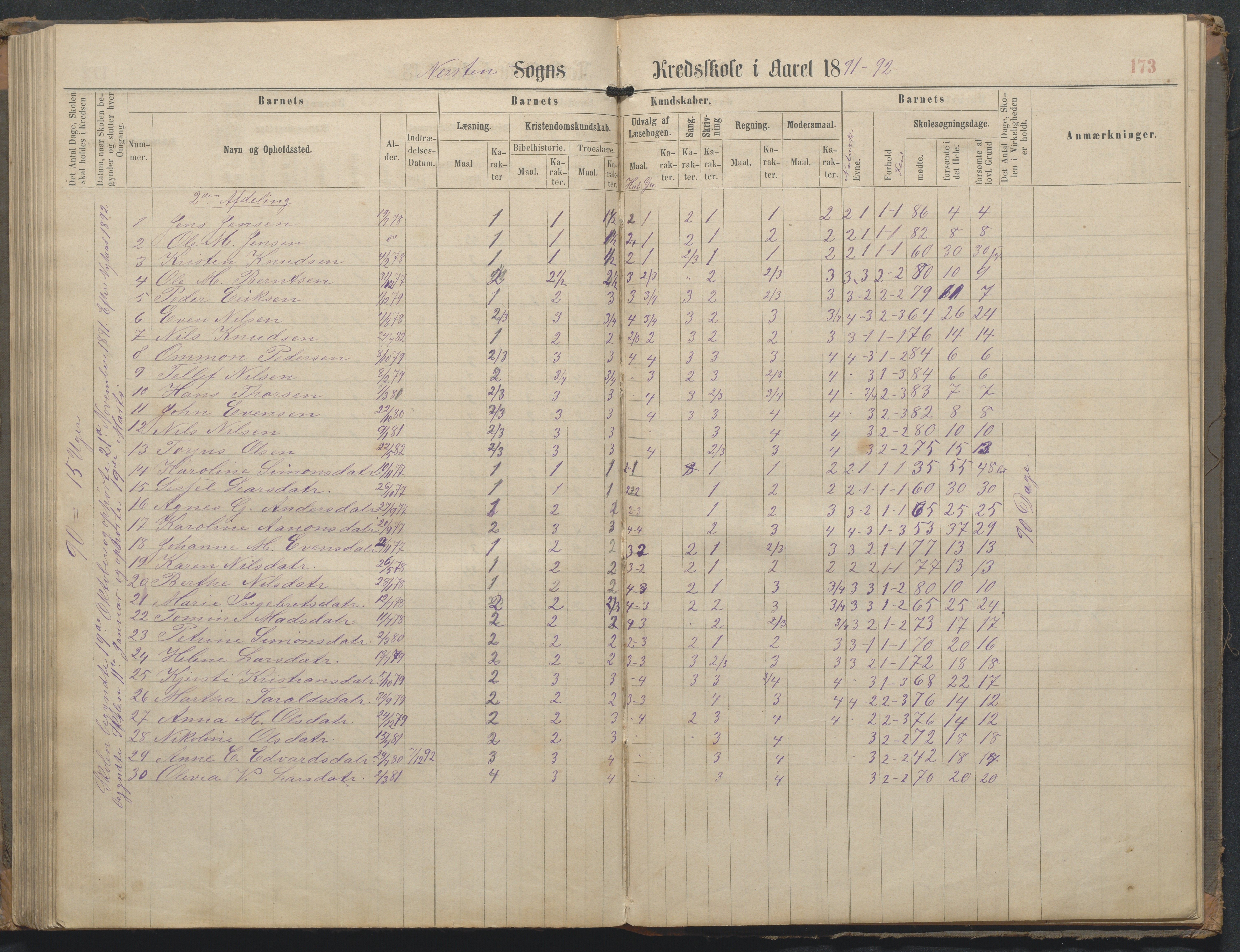 Øyestad kommune frem til 1979, AAKS/KA0920-PK/06/06L/L0002: Skoleprotokoll, 1863-1899, s. 173