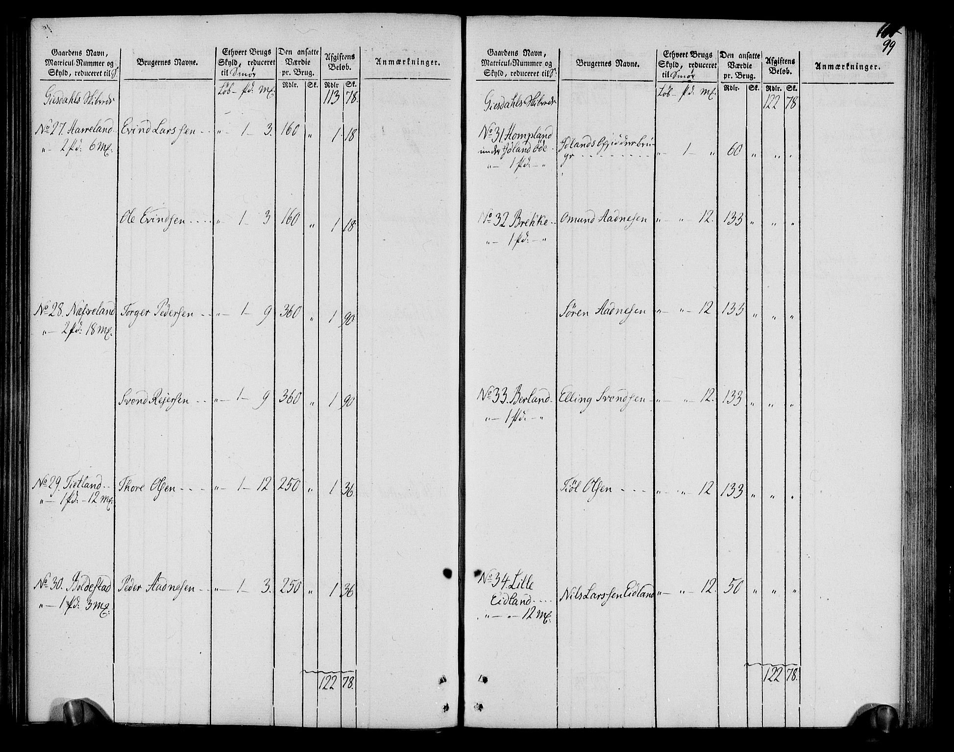 Rentekammeret inntil 1814, Realistisk ordnet avdeling, AV/RA-EA-4070/N/Ne/Nea/L0099: Jæren og Dalane fogderi. Oppebørselsregister, 1803-1804, s. 103