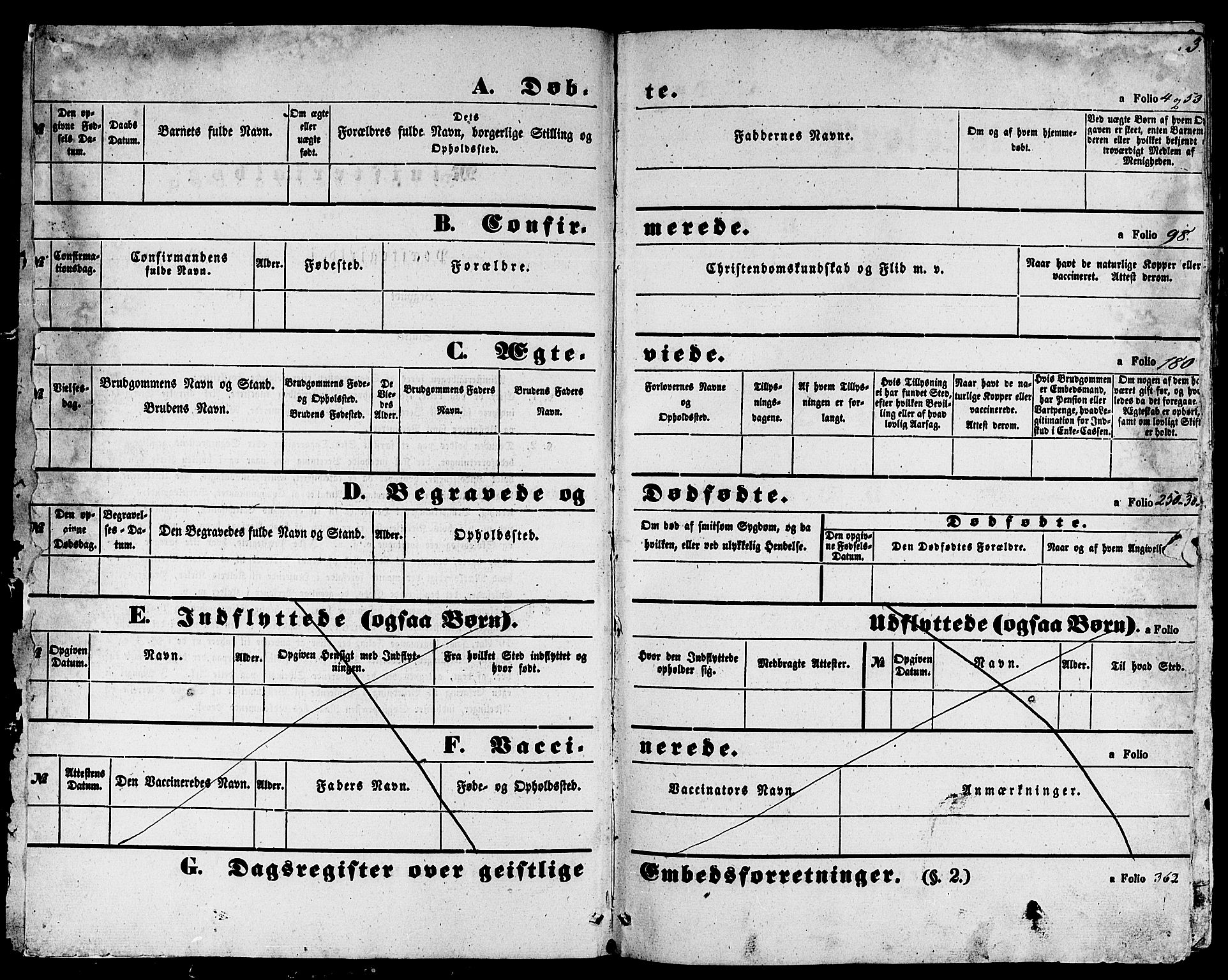 Gulen sokneprestembete, AV/SAB-A-80201/H/Hab/Habb/L0001: Klokkerbok nr. B 1, 1854-1866, s. 3