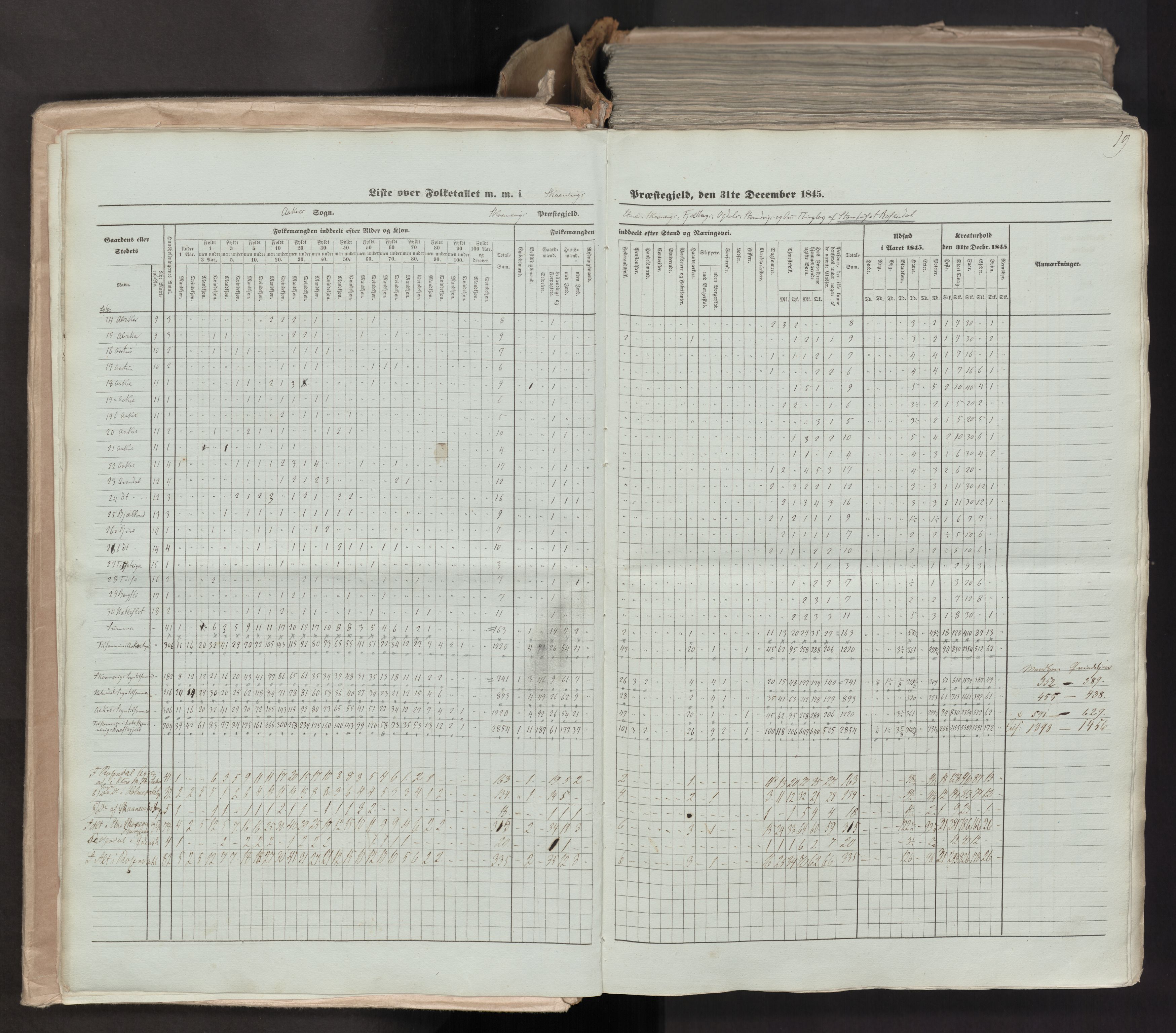 RA, Folketellingen 1845, bind 7: Søndre Bergenhus amt og Nordre Bergenhus amt, 1845, s. 19