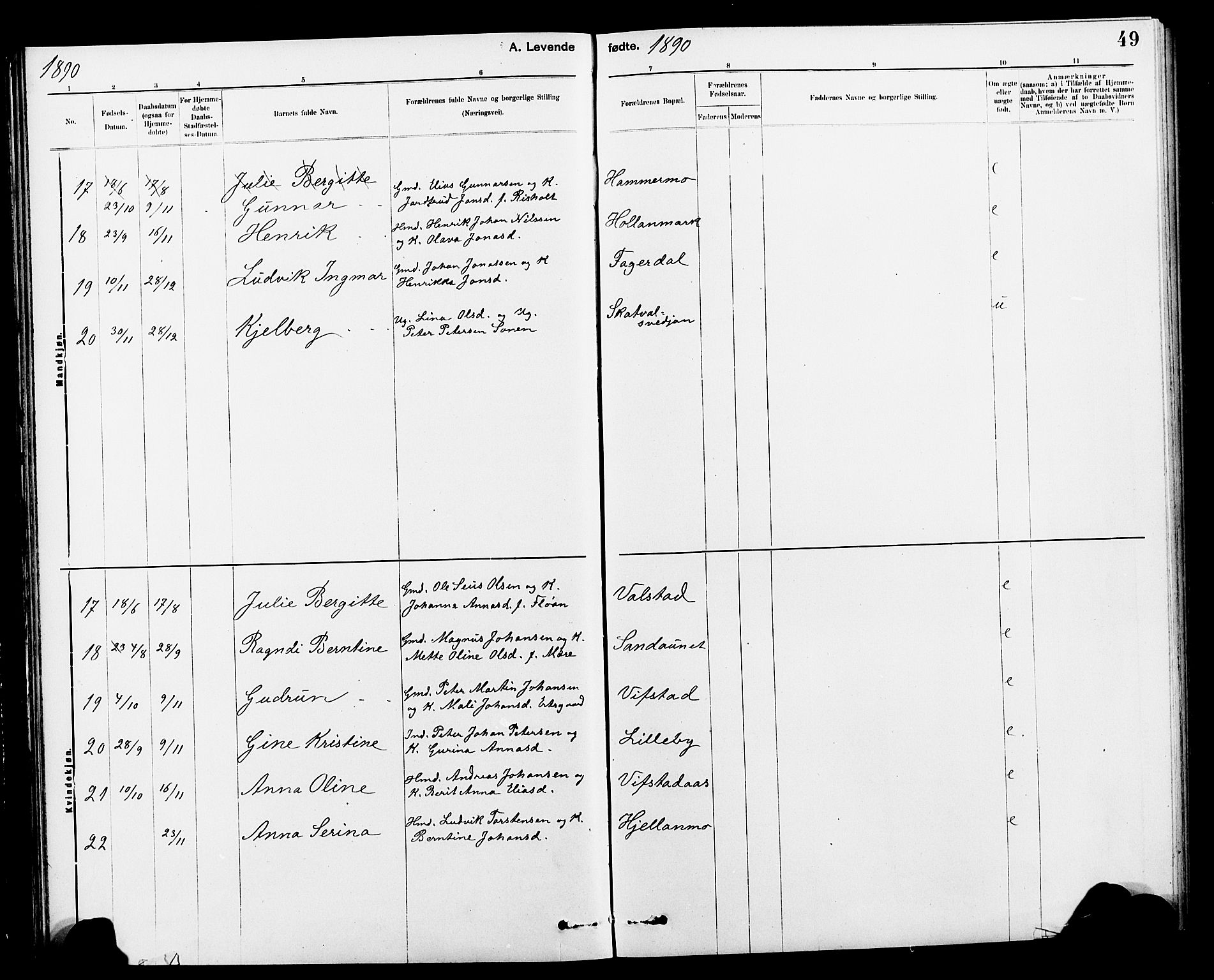 Ministerialprotokoller, klokkerbøker og fødselsregistre - Nord-Trøndelag, SAT/A-1458/712/L0103: Klokkerbok nr. 712C01, 1878-1917, s. 49