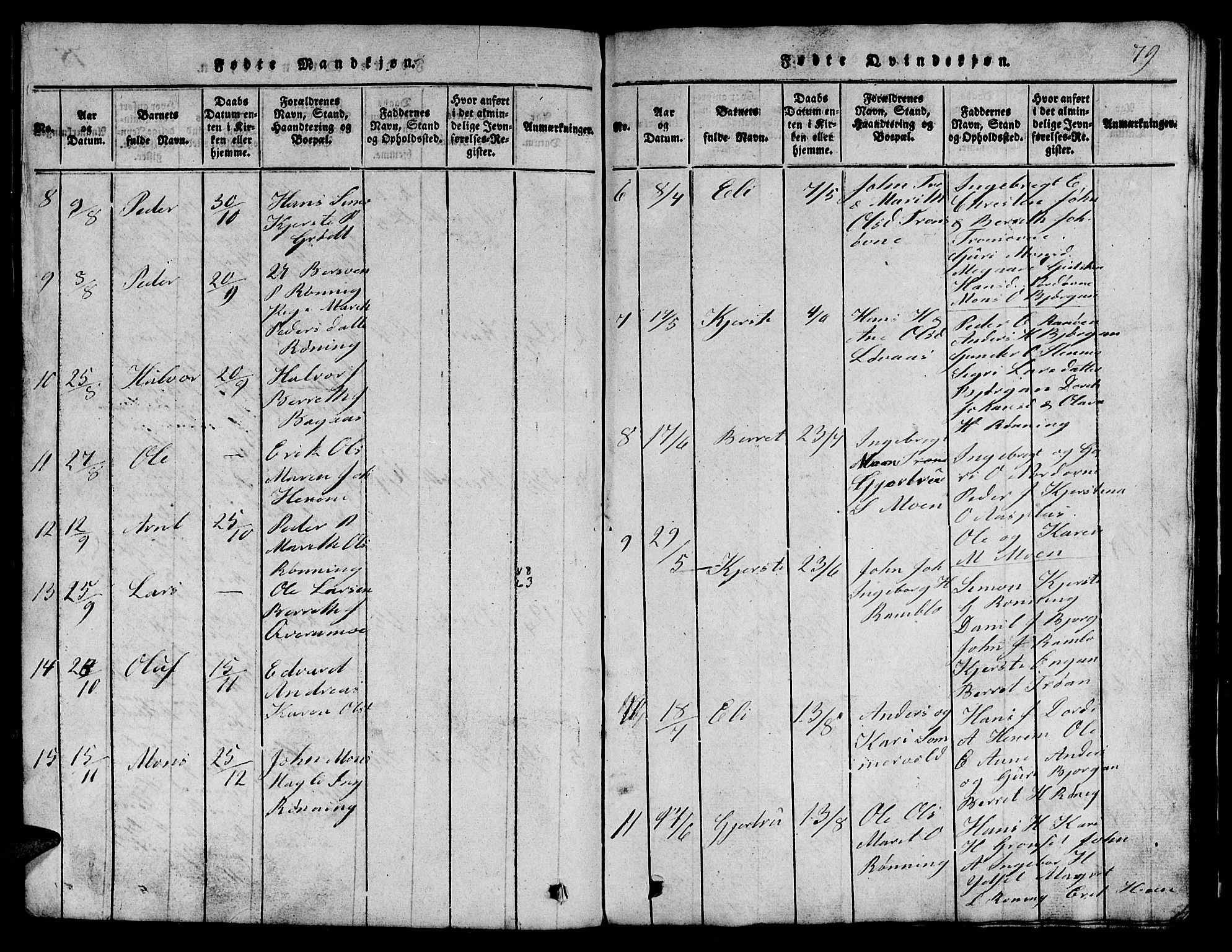 Ministerialprotokoller, klokkerbøker og fødselsregistre - Sør-Trøndelag, SAT/A-1456/685/L0976: Klokkerbok nr. 685C01, 1817-1878, s. 79