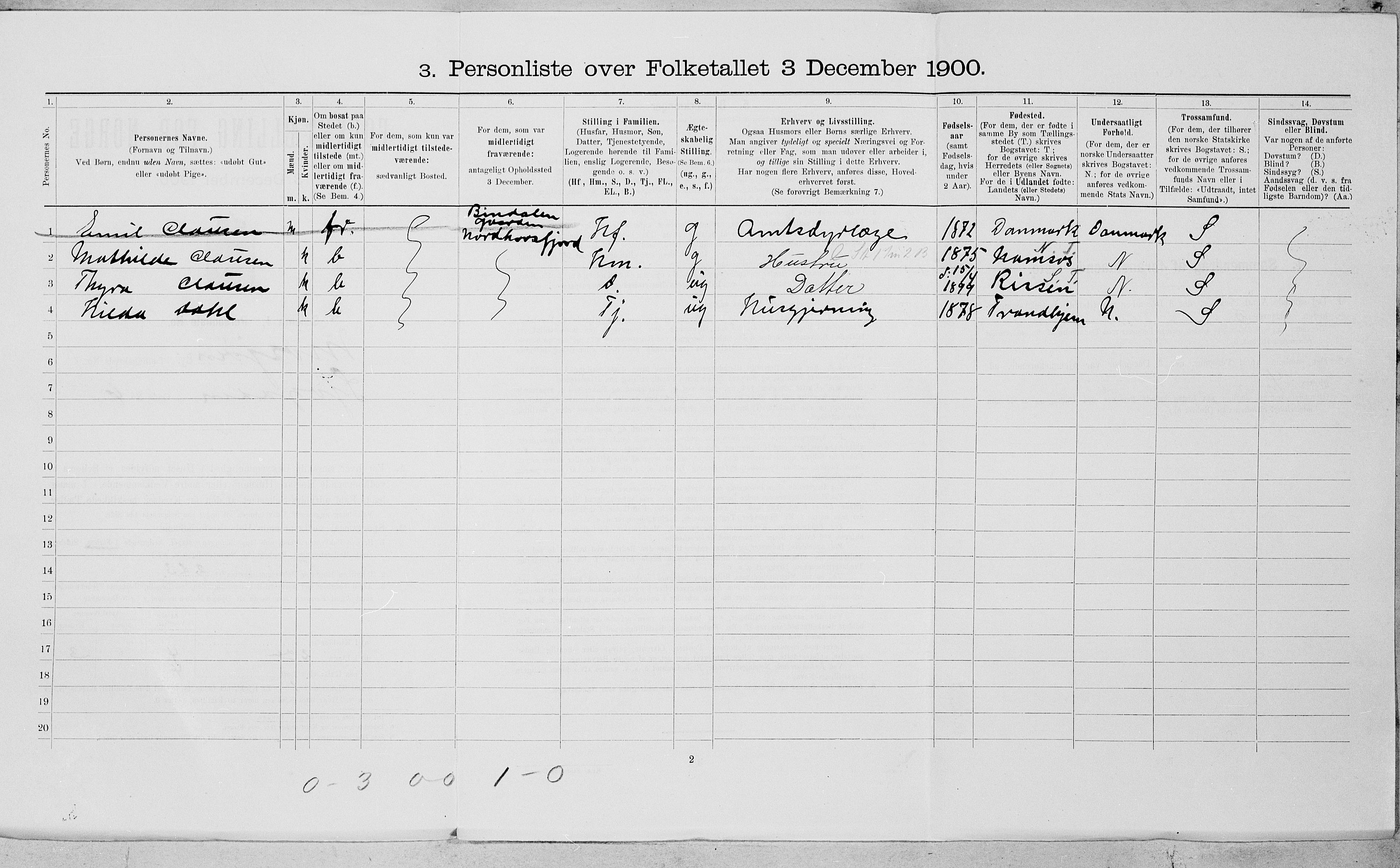SAT, Folketelling 1900 for 1802 Mosjøen ladested, 1900, s. 71