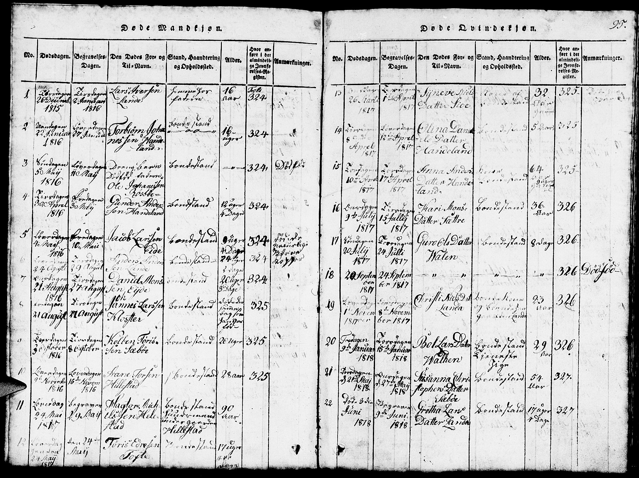 Fjelberg sokneprestembete, AV/SAB-A-75201/H/Hab: Klokkerbok nr. B 1, 1815-1823, s. 95