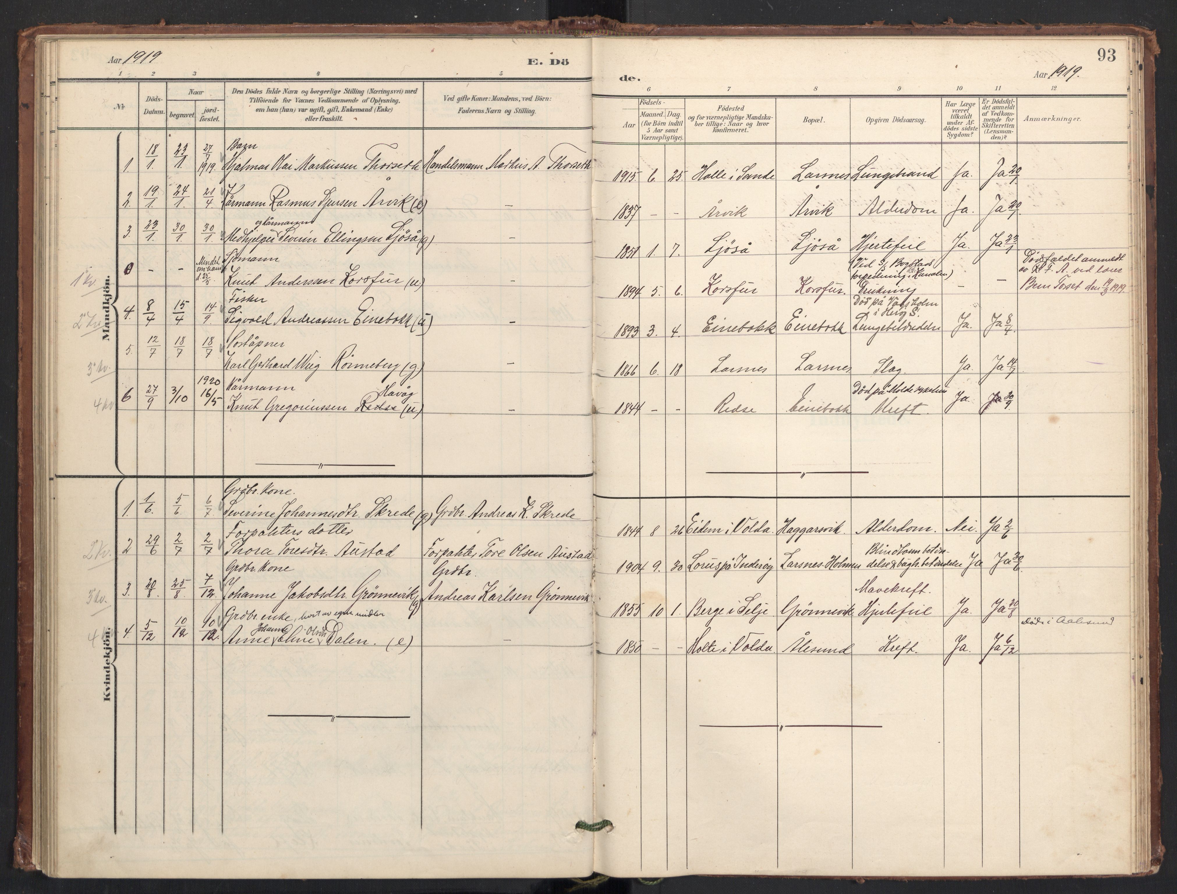 Ministerialprotokoller, klokkerbøker og fødselsregistre - Møre og Romsdal, AV/SAT-A-1454/504/L0057: Ministerialbok nr. 504A04, 1902-1919, s. 93