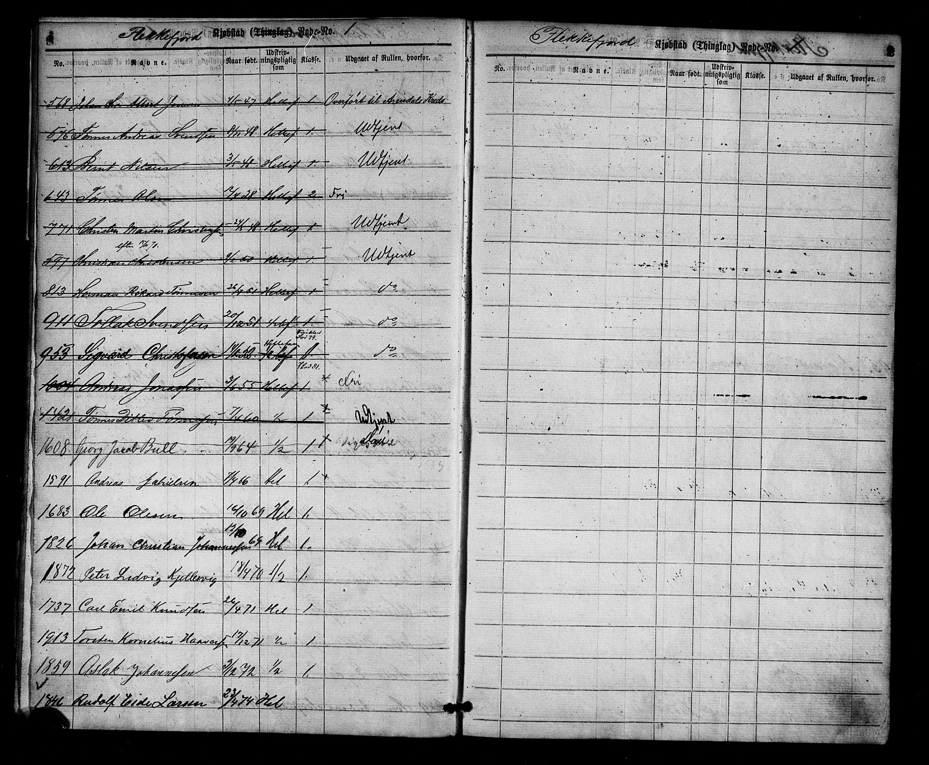 Flekkefjord mønstringskrets, AV/SAK-2031-0018/F/Ff/L0001: Utskrivningsregisterrulle, nr som i hovedrulle, N-10, 1860-1900, s. 4