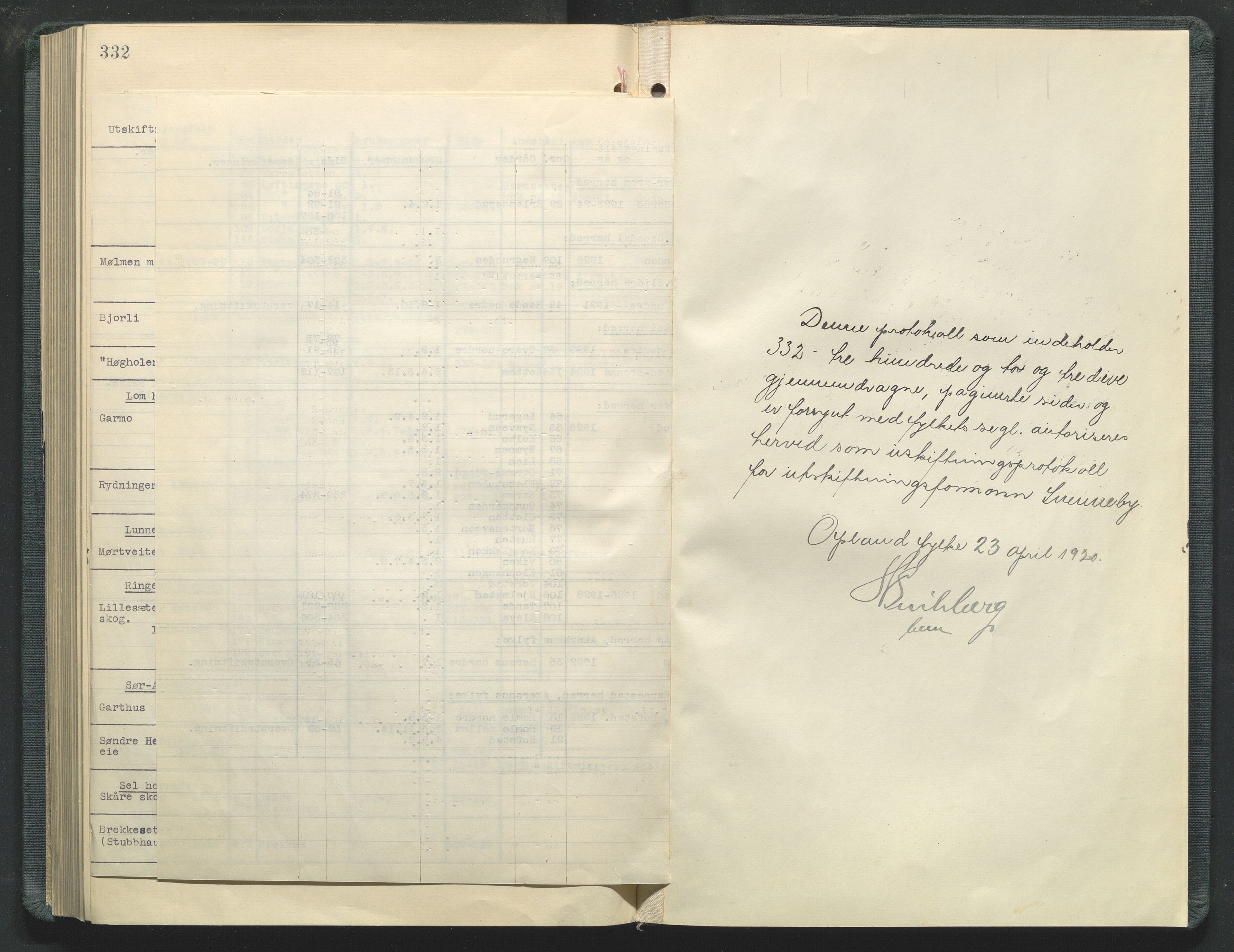 Utskiftningsformannen i Oppland fylke, AV/SAH-JORDSKIFTEO-001/G/Ga/L0006/0002: Rettsbøker / Rettsbok - protokoll nr. 12, 1920-1929