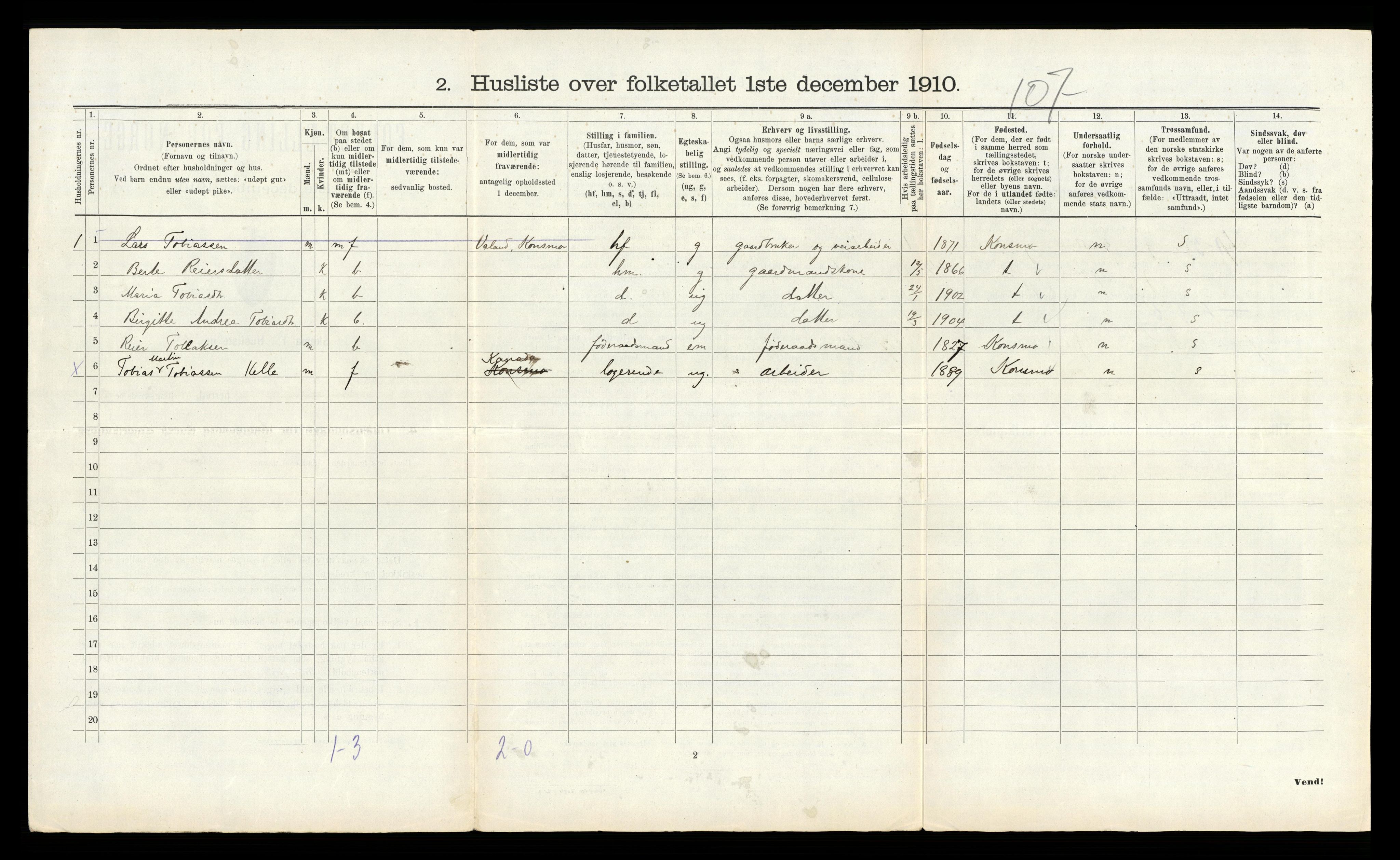 RA, Folketelling 1910 for 1025 Grindheim herred, 1910, s. 62