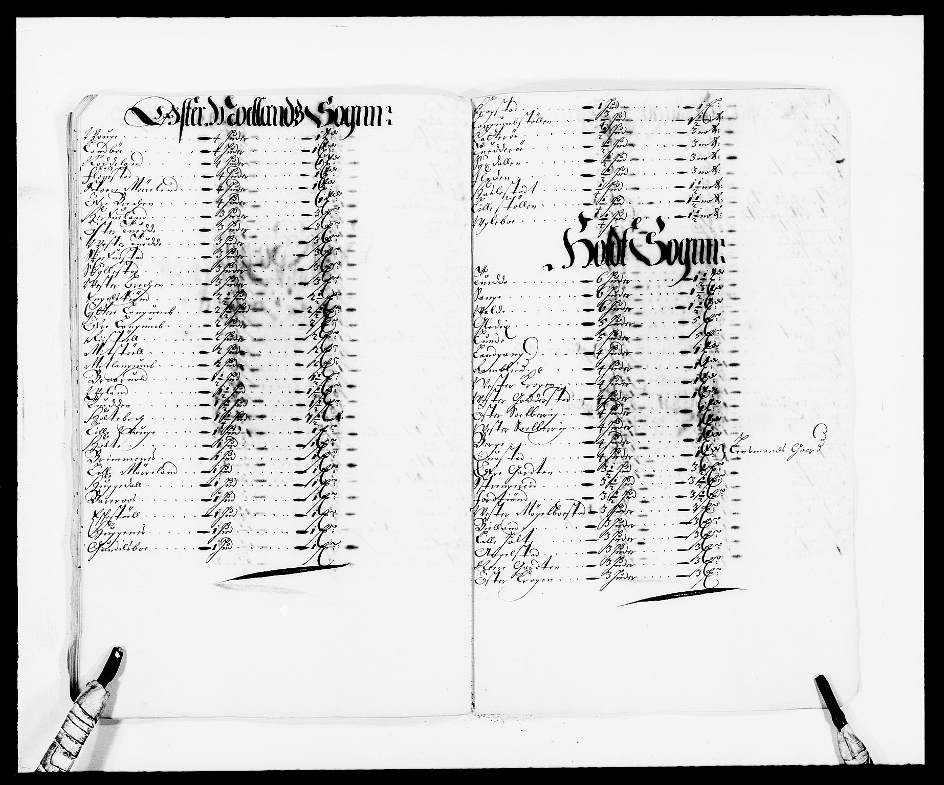 Rentekammeret inntil 1814, Reviderte regnskaper, Fogderegnskap, AV/RA-EA-4092/R39/L2301: Fogderegnskap Nedenes, 1675-1676, s. 259