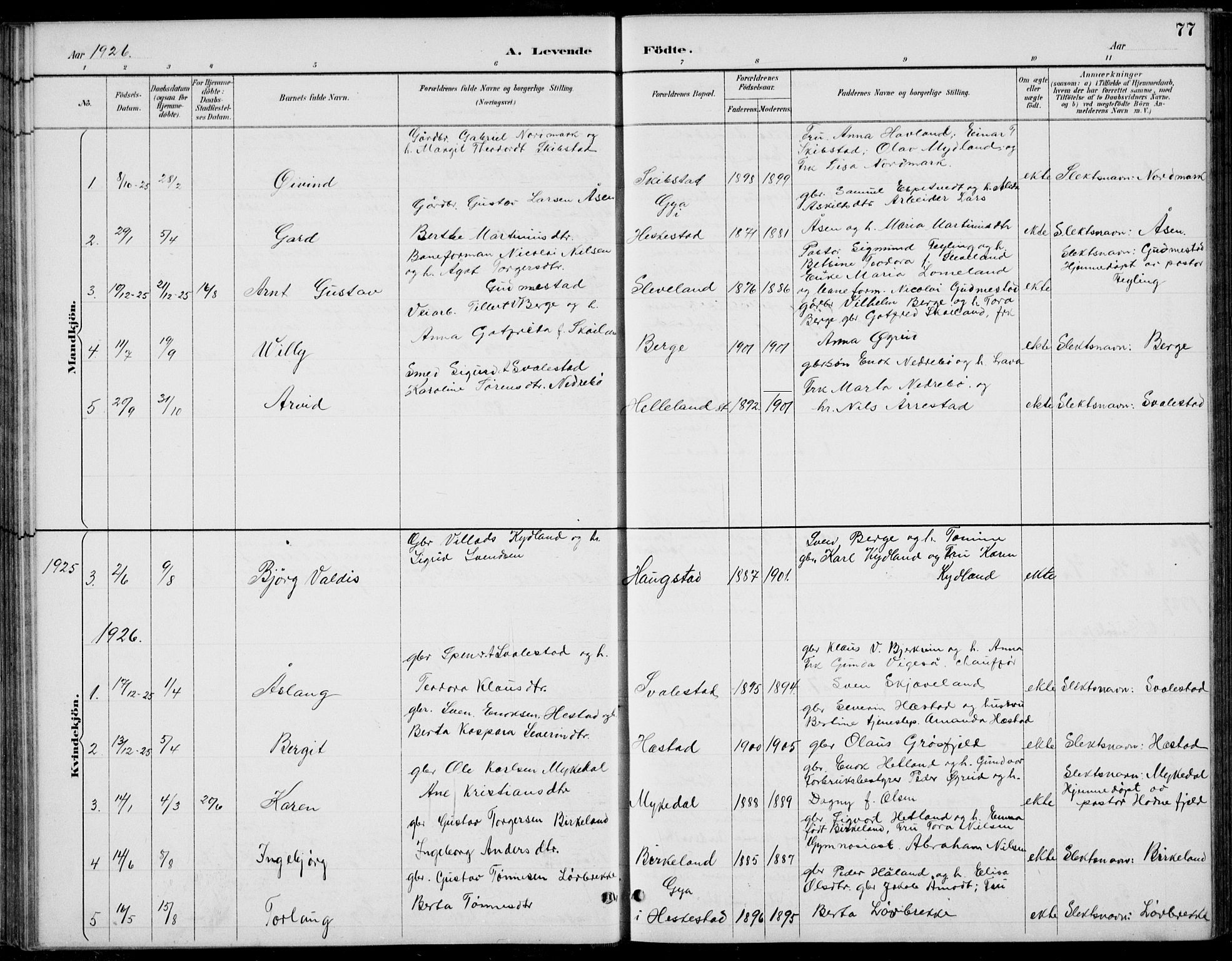 Helleland sokneprestkontor, SAST/A-101810: Klokkerbok nr. B 4, 1887-1941, s. 77