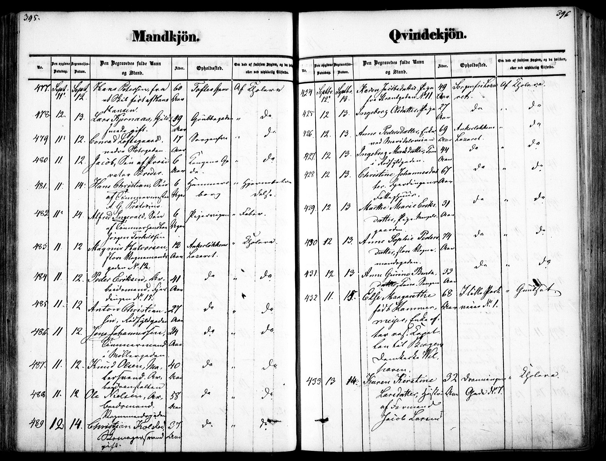 Oslo domkirke Kirkebøker, AV/SAO-A-10752/F/Fa/L0025: Ministerialbok nr. 25, 1847-1867, s. 395-396