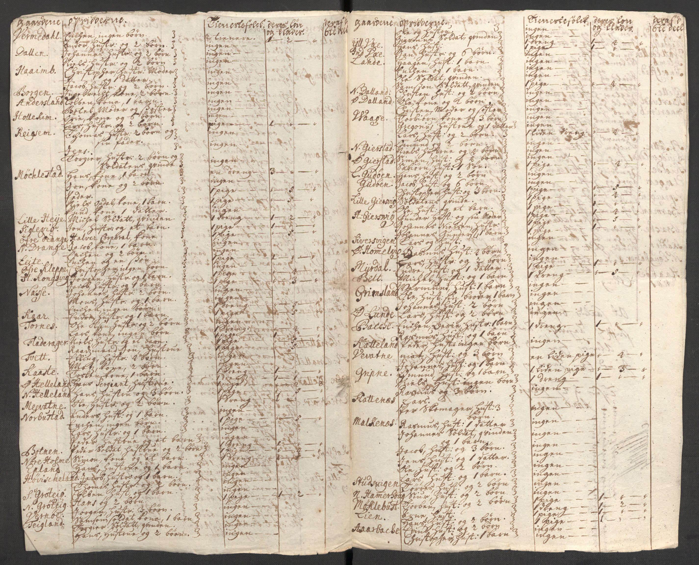 Rentekammeret inntil 1814, Reviderte regnskaper, Fogderegnskap, RA/EA-4092/R48/L2987: Fogderegnskap Sunnhordland og Hardanger, 1711, s. 637
