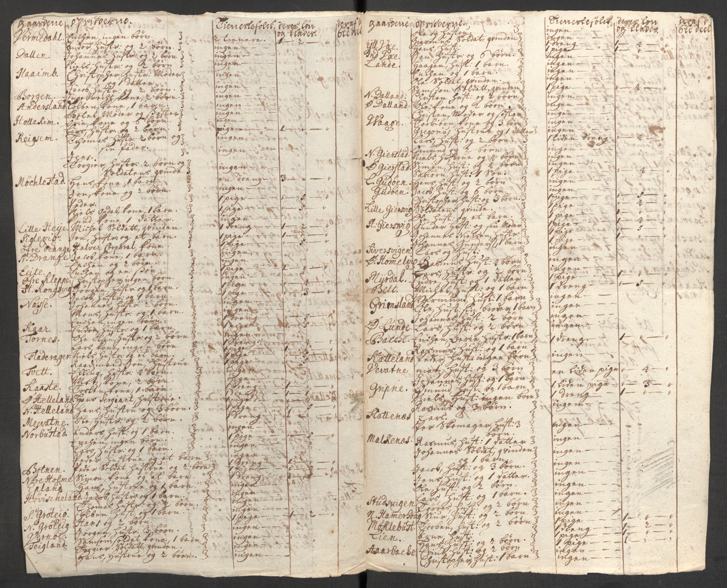 Rentekammeret inntil 1814, Reviderte regnskaper, Fogderegnskap, AV/RA-EA-4092/R48/L2987: Fogderegnskap Sunnhordland og Hardanger, 1711, s. 637