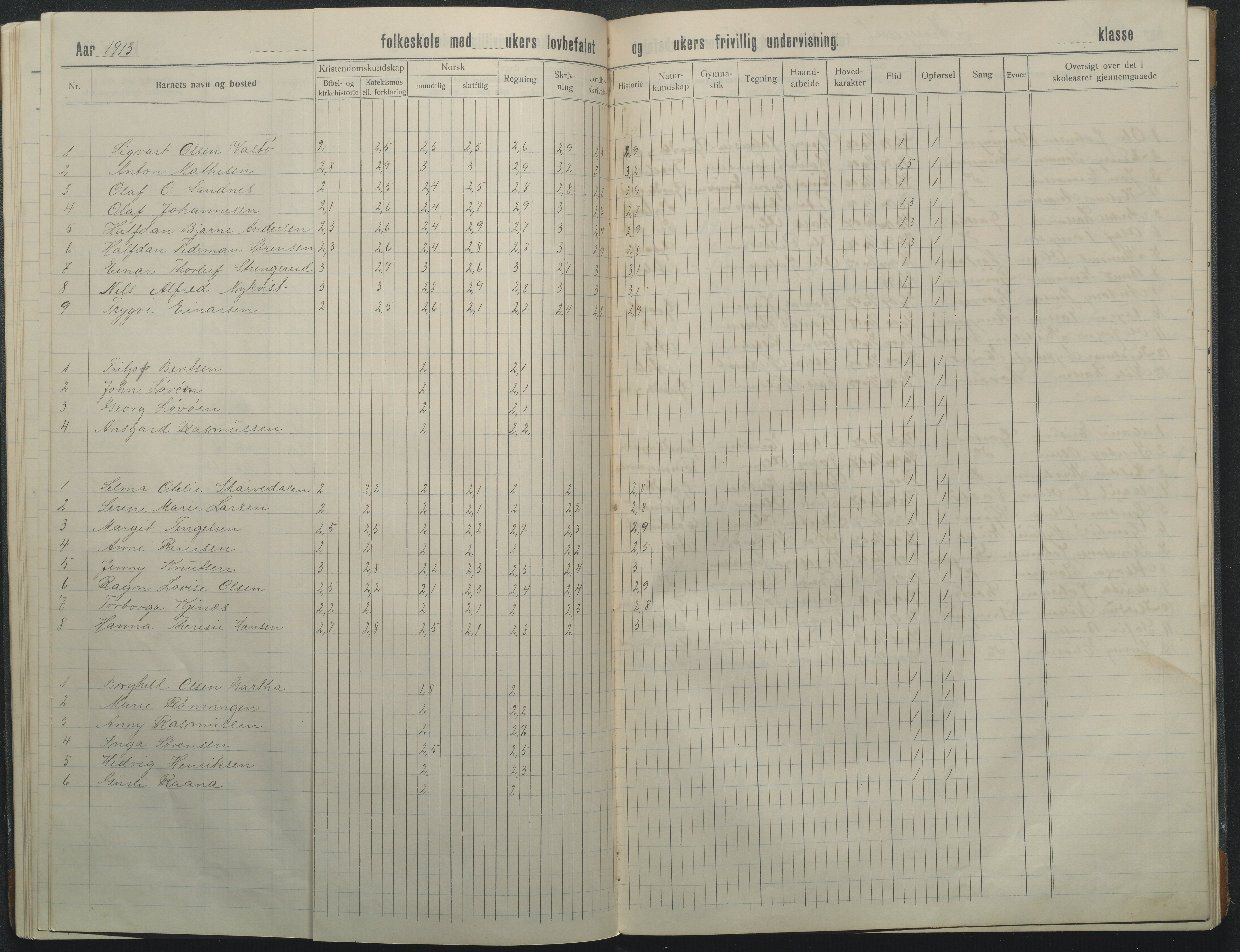 Flosta kommune, Strengereid Krets, AAKS/KA0916-550h/F01/L0003: Skoleprotokoll Strengereid skole, 1910-1917