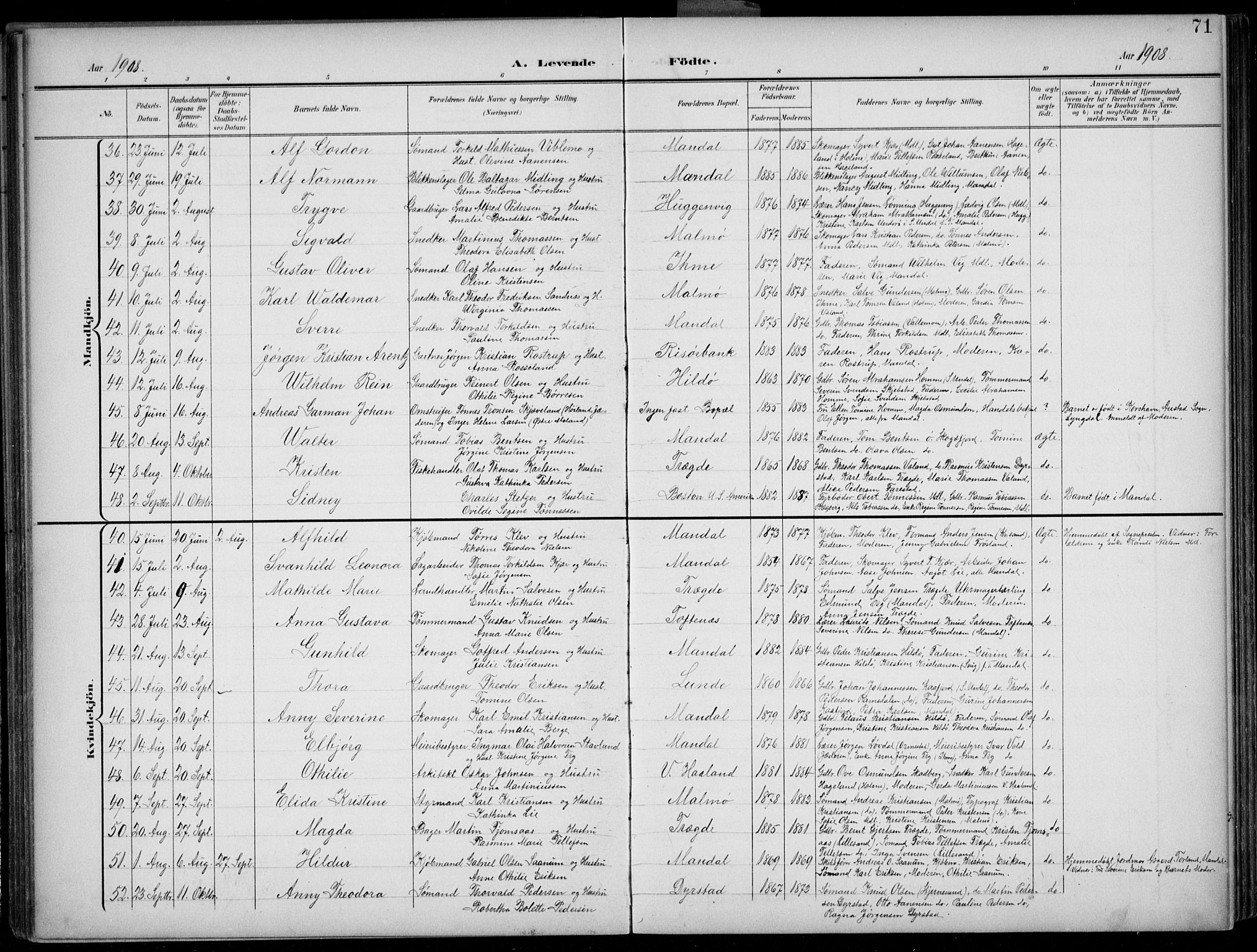 Mandal sokneprestkontor, AV/SAK-1111-0030/F/Fb/Fba/L0012: Klokkerbok nr. B 6, 1899-1918, s. 71